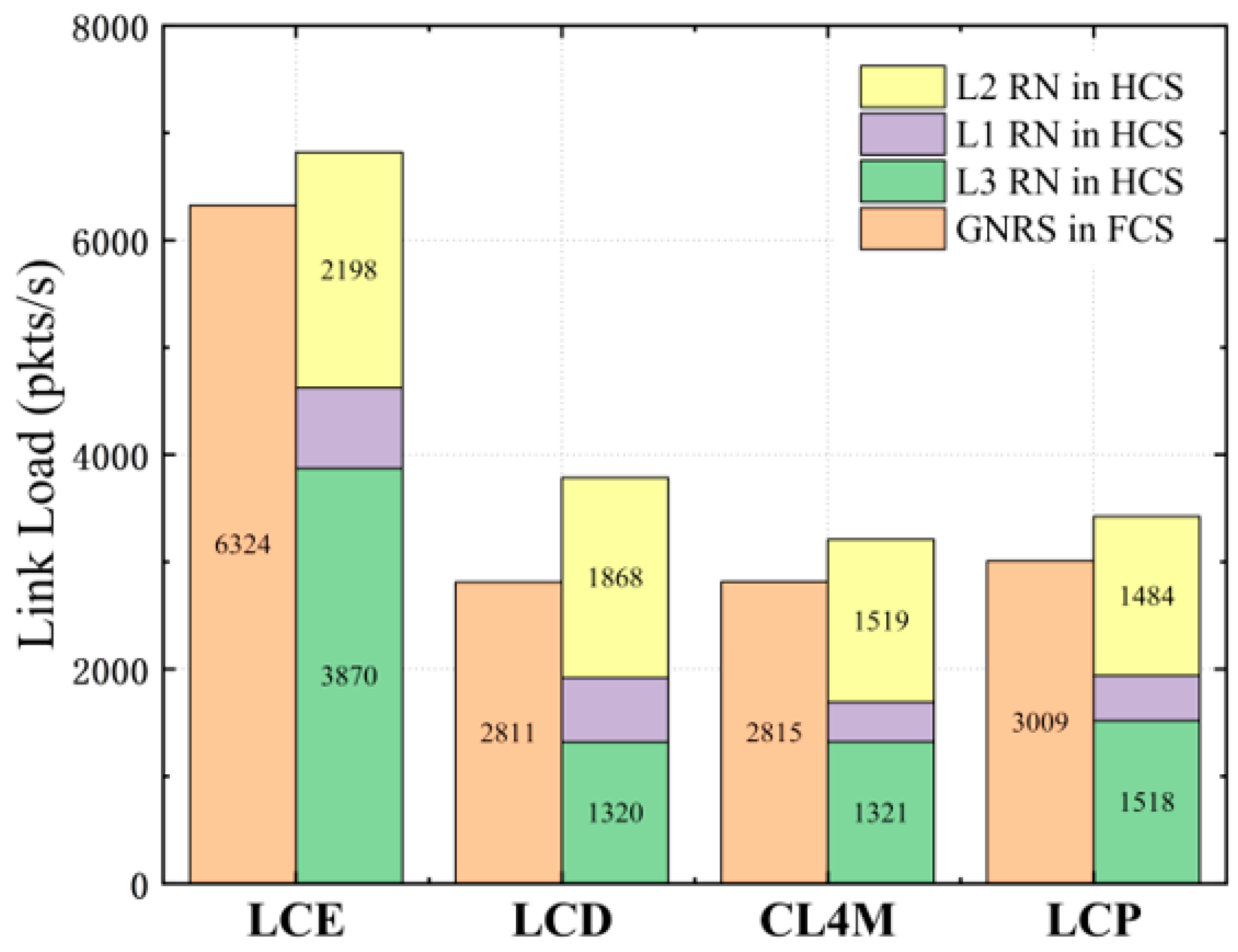 Applsci 10 06228 g010