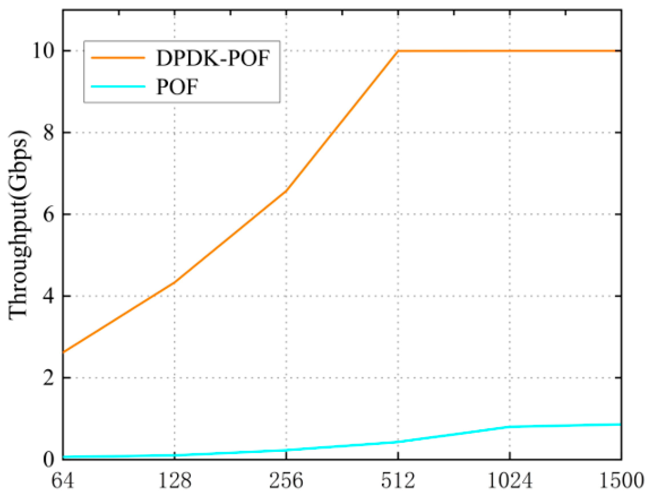 Applsci 10 06228 g011