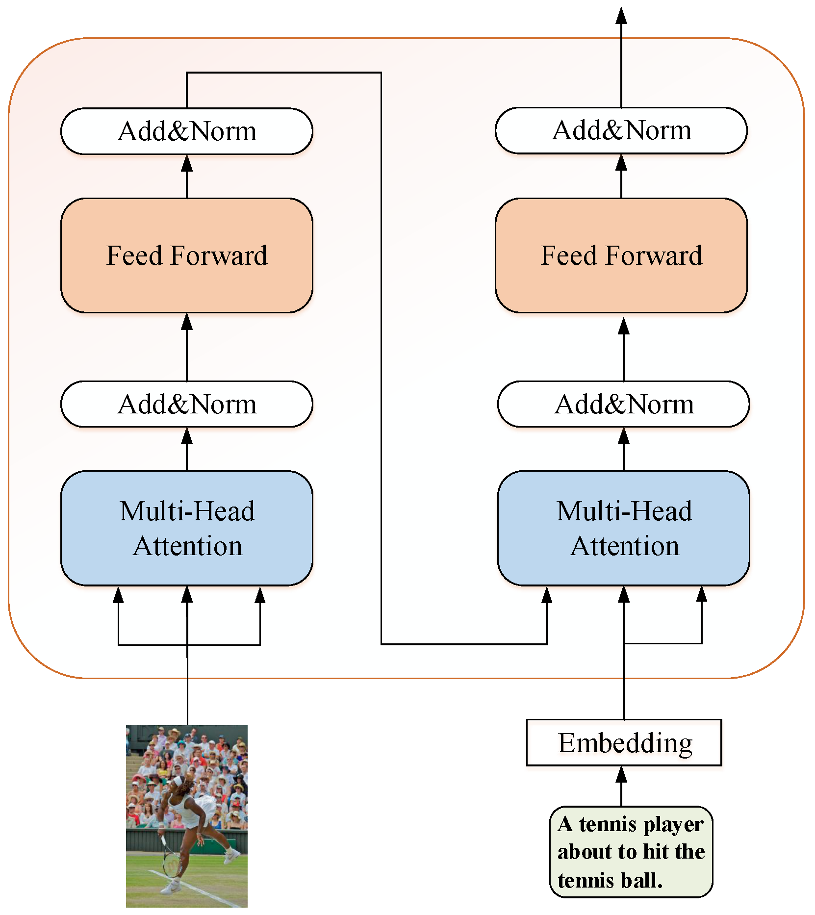 Applsci 10 06235 g002