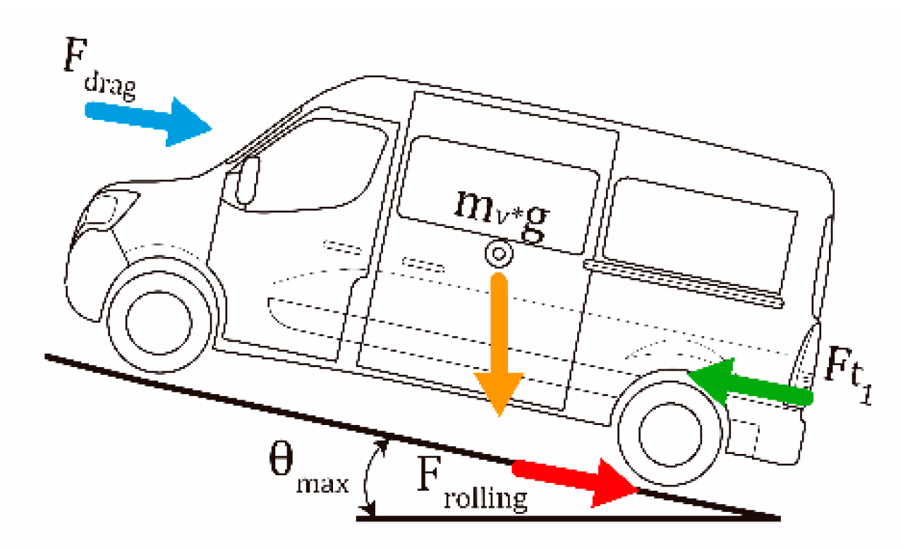 Applsci 10 06238 g001