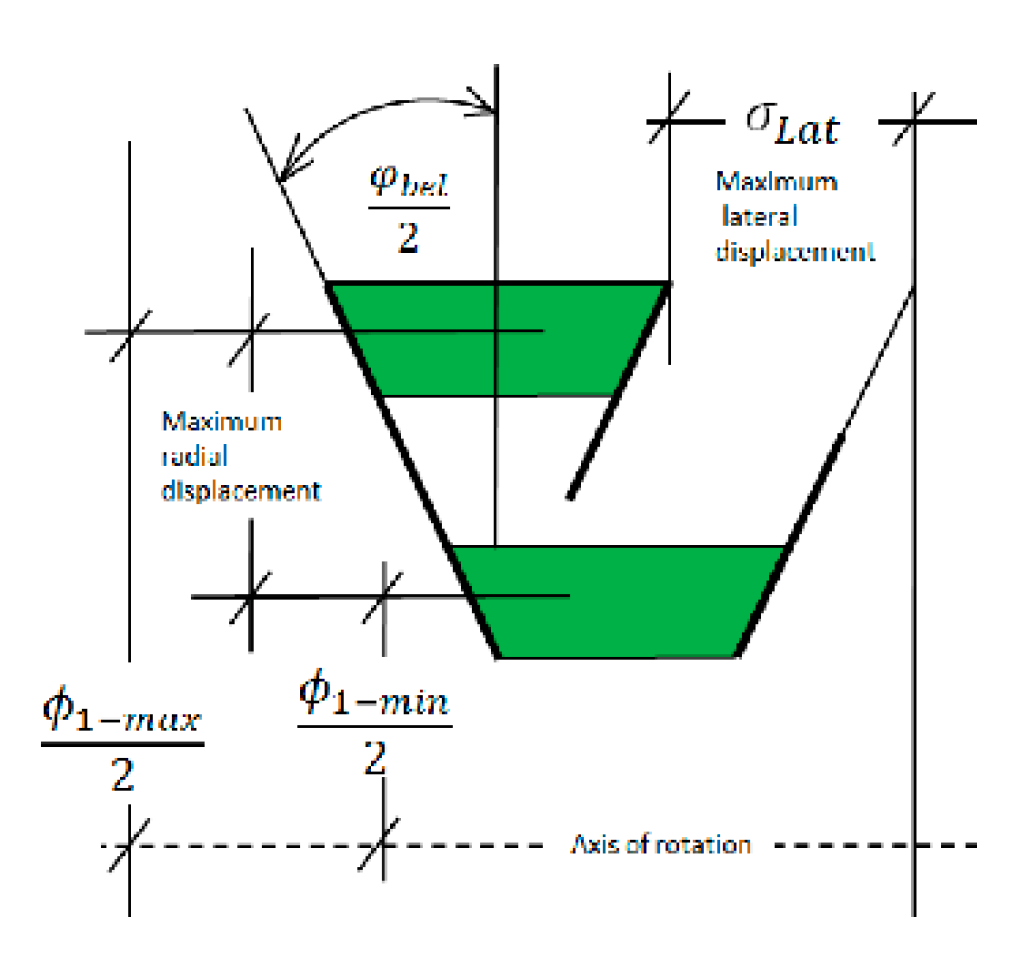 Applsci 10 06238 g005