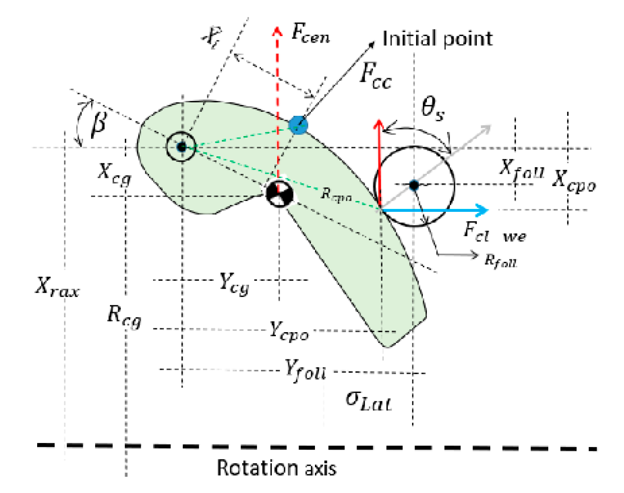 Applsci 10 06238 g012
