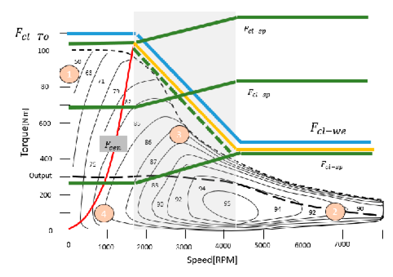 Applsci 10 06238 g014