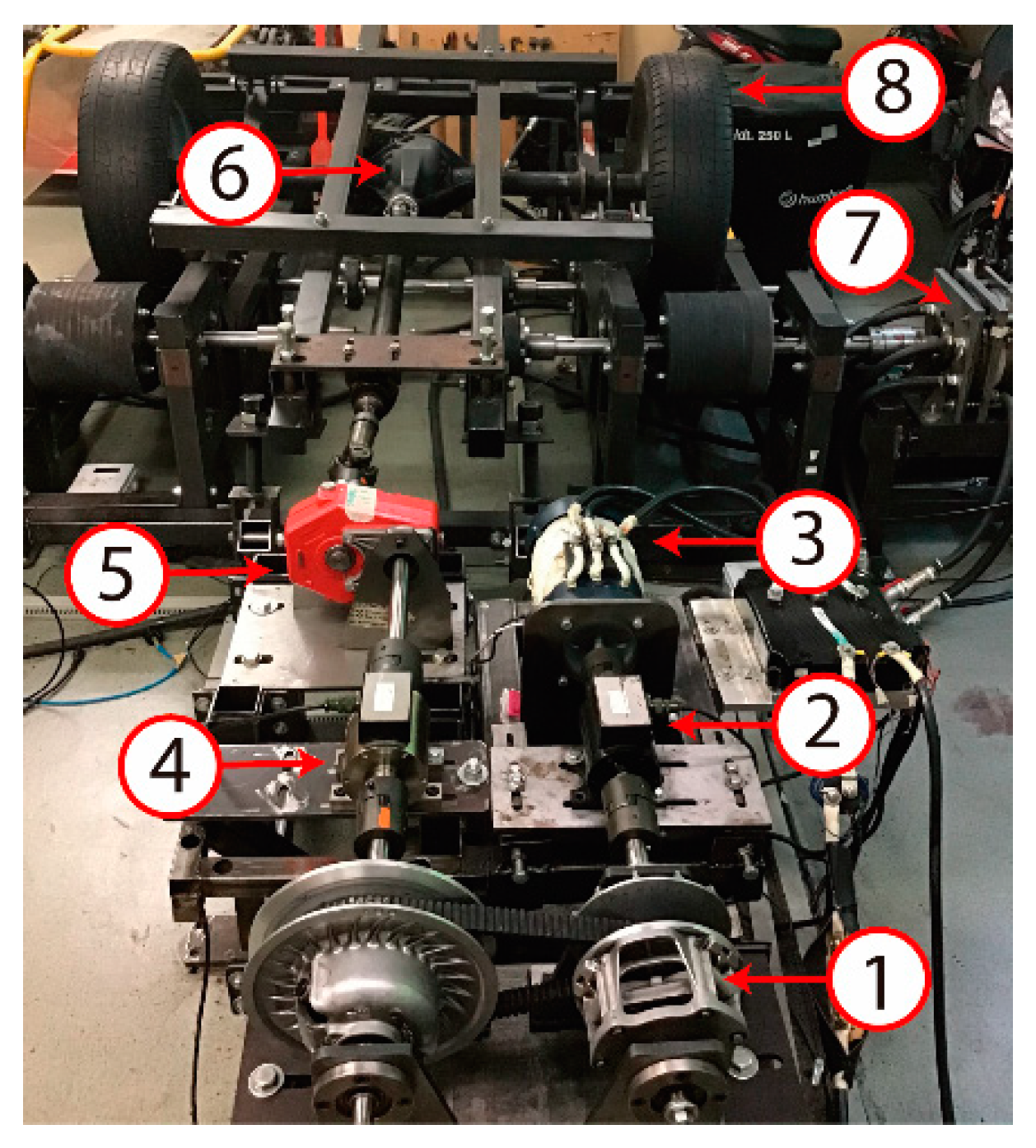 Applsci 10 06238 g016