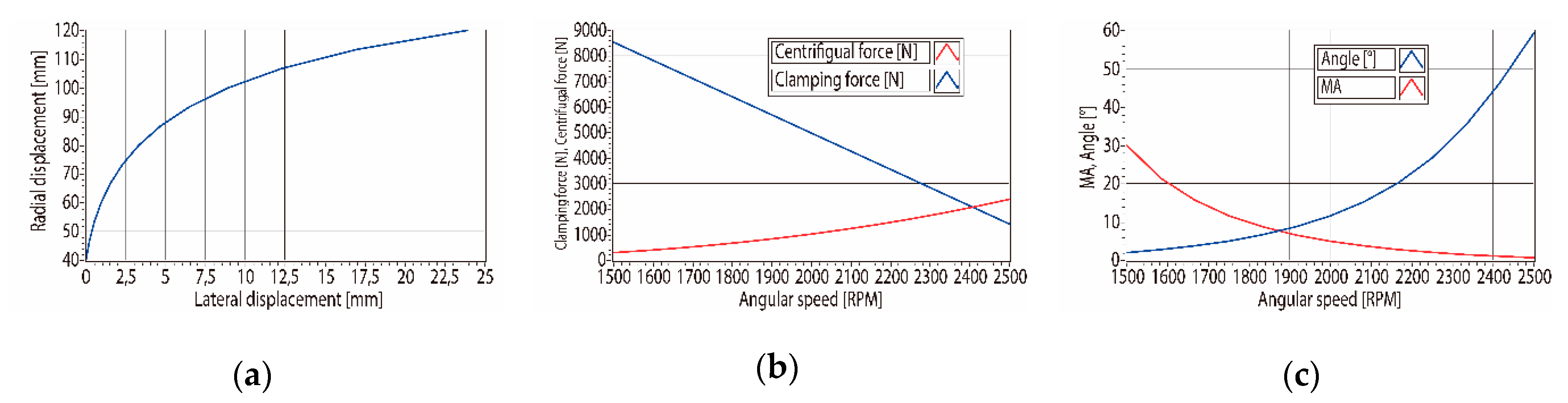 Applsci 10 06238 g019