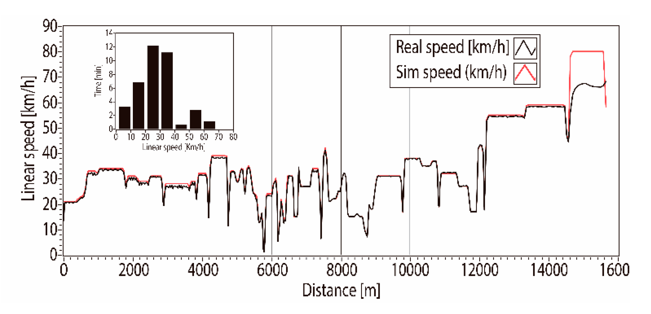 Applsci 10 06238 g021