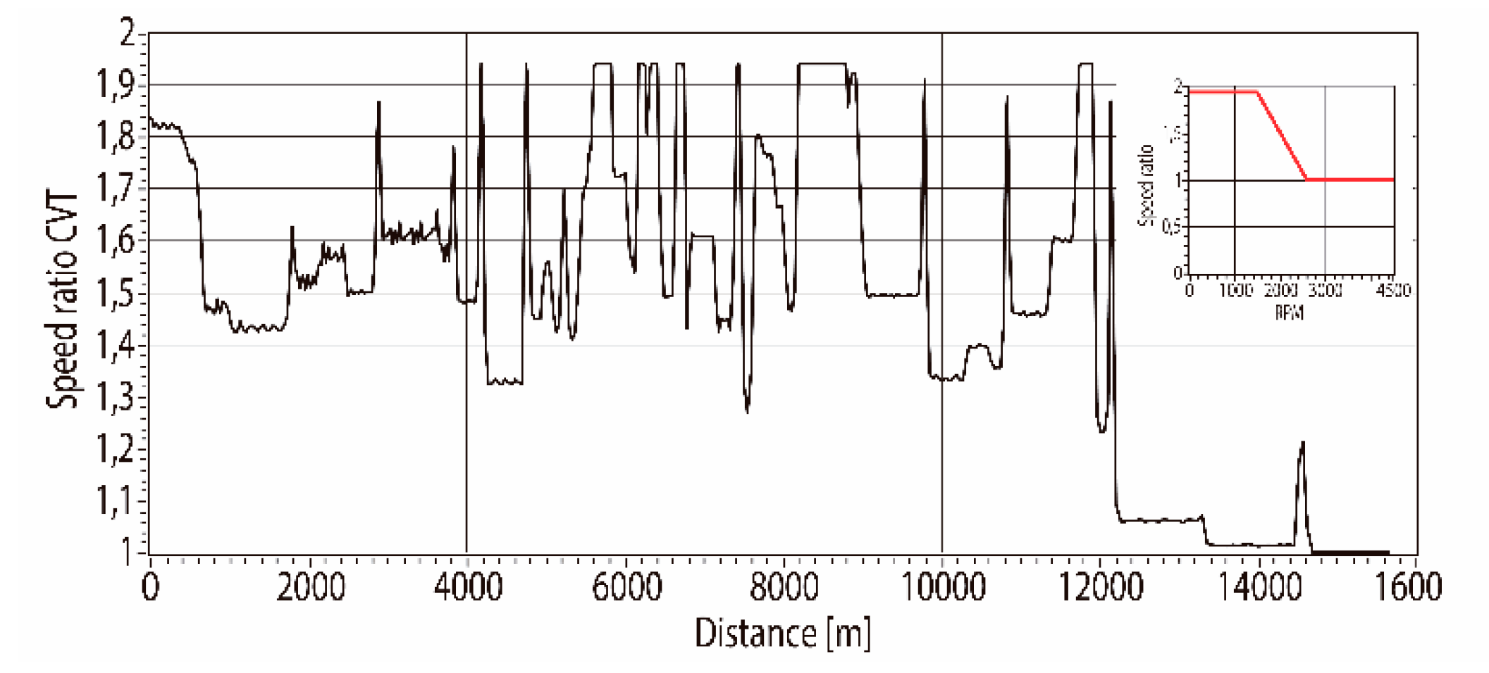 Applsci 10 06238 g022