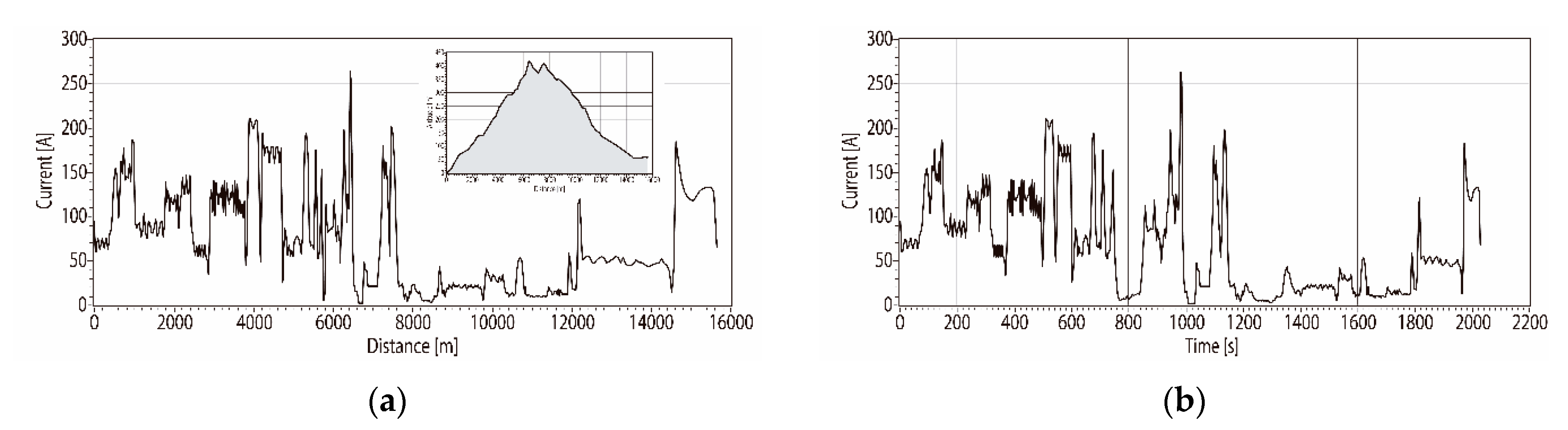 Applsci 10 06238 g023