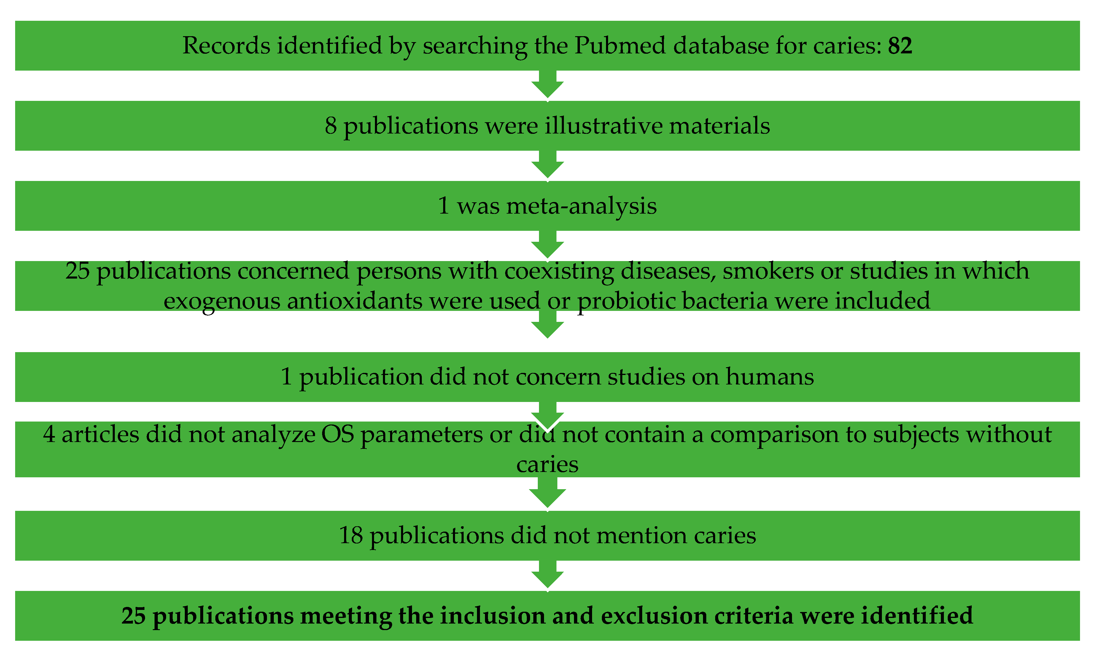 Applsci 10 06240 g005