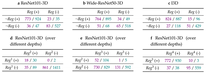 Applsci 10 06241 i001 Applsci 10 06241 i001