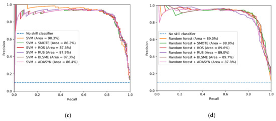 Applsci 10 06253 g0a3b