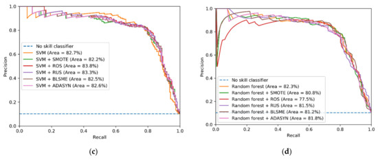 Applsci 10 06253 g0a6b