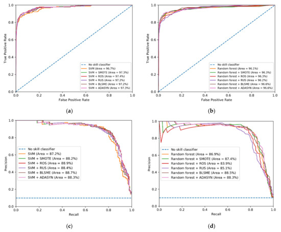 Applsci 10 06253 g0a8