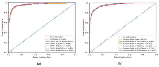 Applsci 10 06253 g0a9a