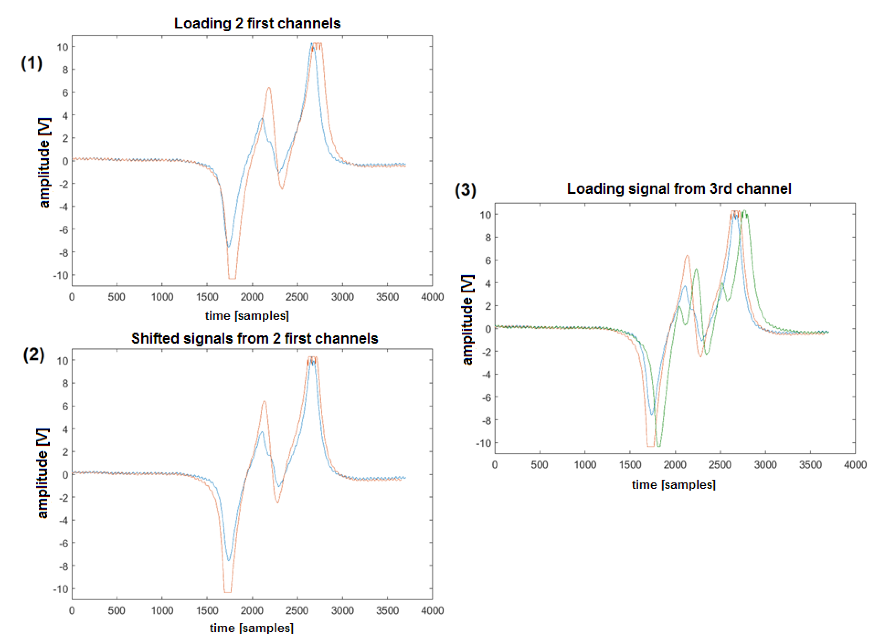 Applsci 10 06259 g011