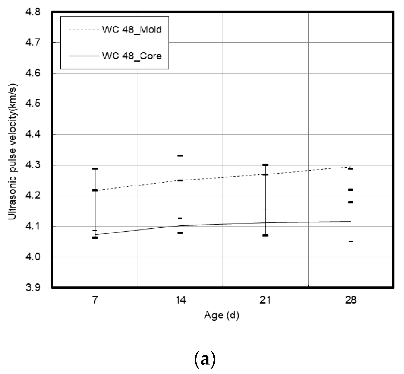 Applsci 10 06261 g008a