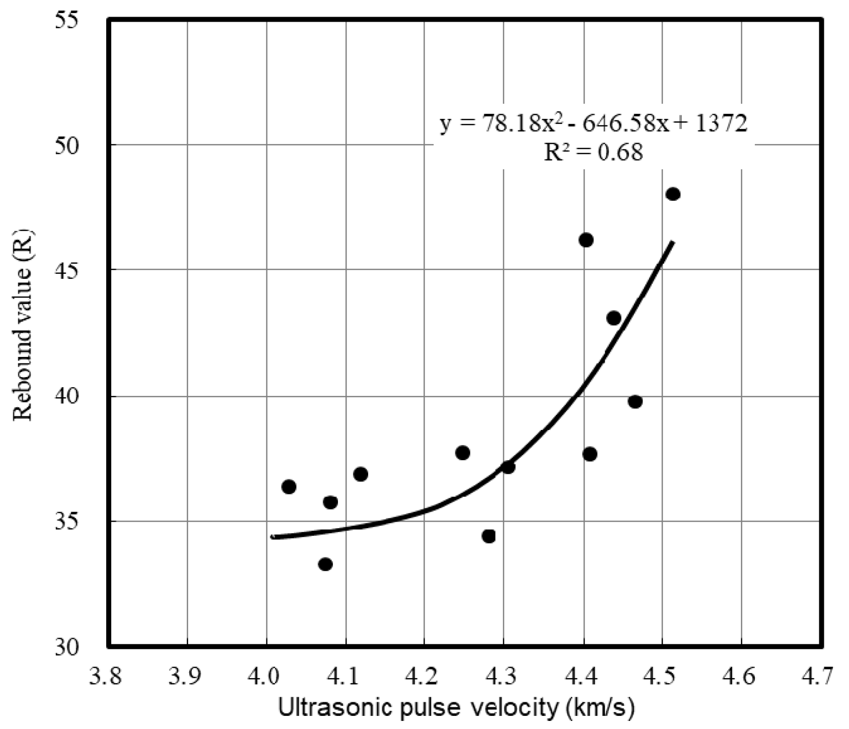 Applsci 10 06261 g009