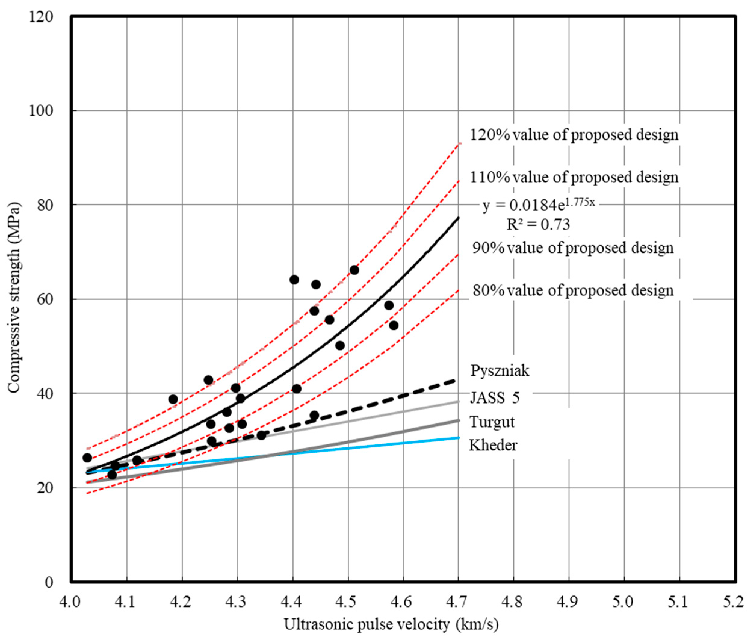 Applsci 10 06261 g012
