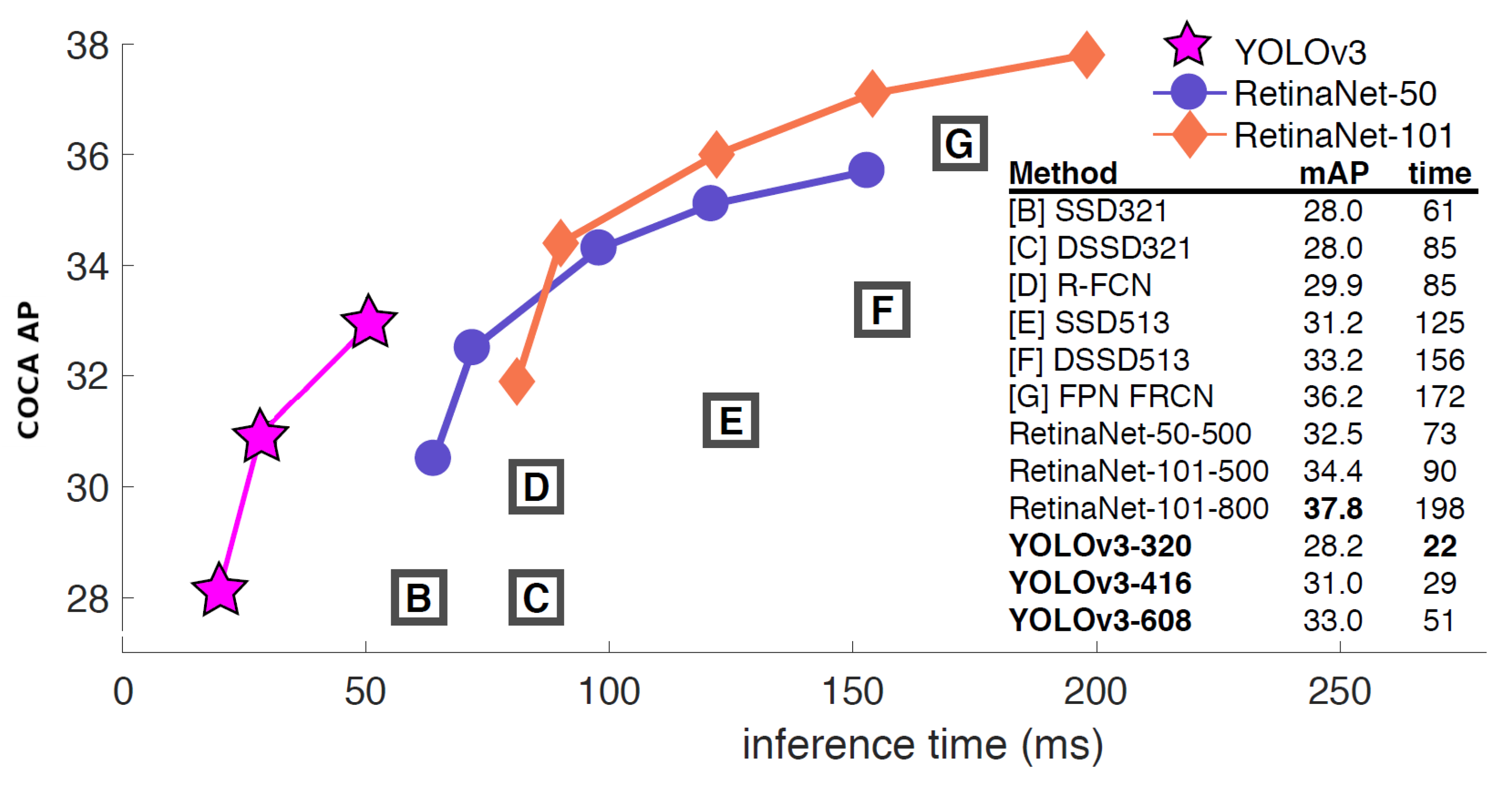 Applsci 10 06270 g006