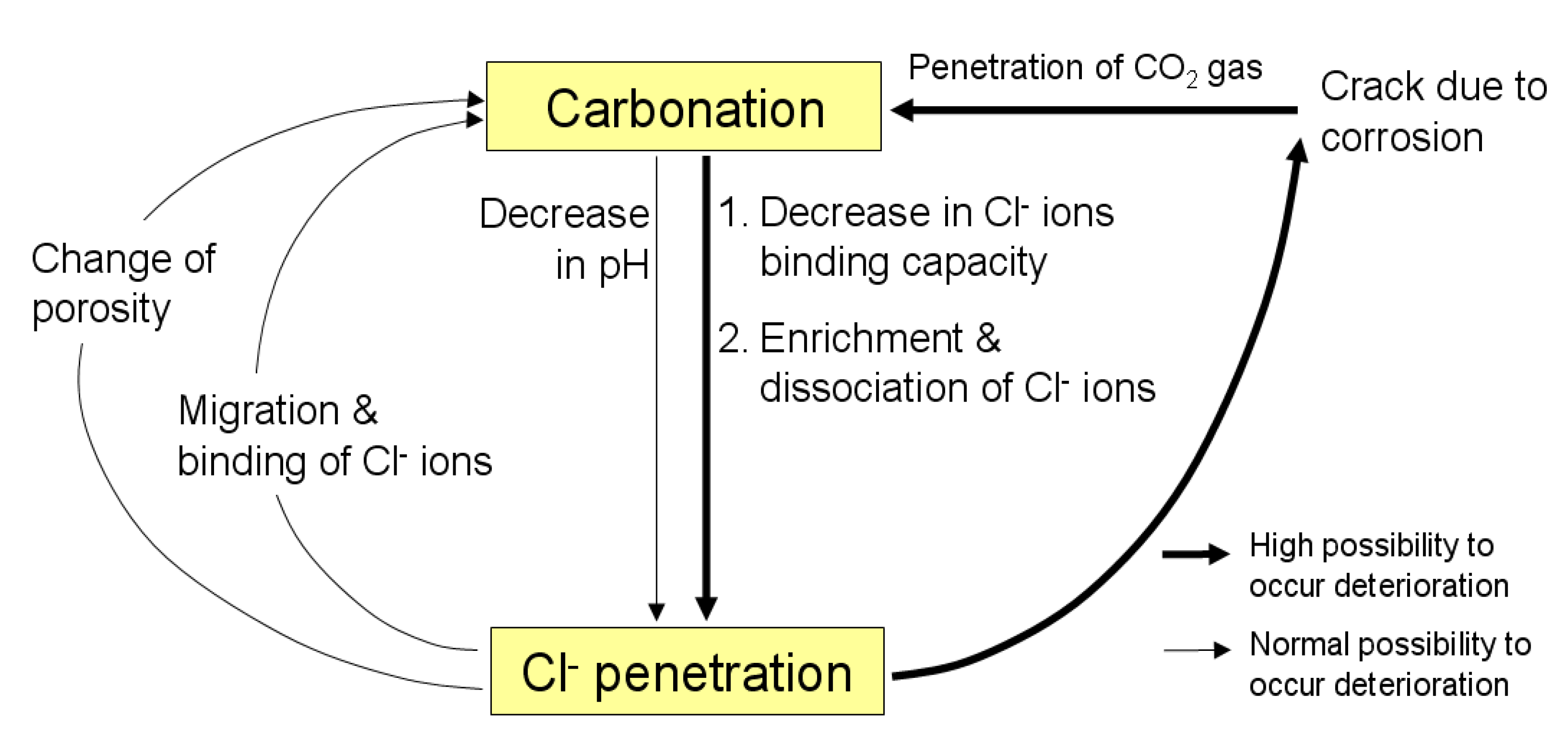 Applsci 10 06272 g002