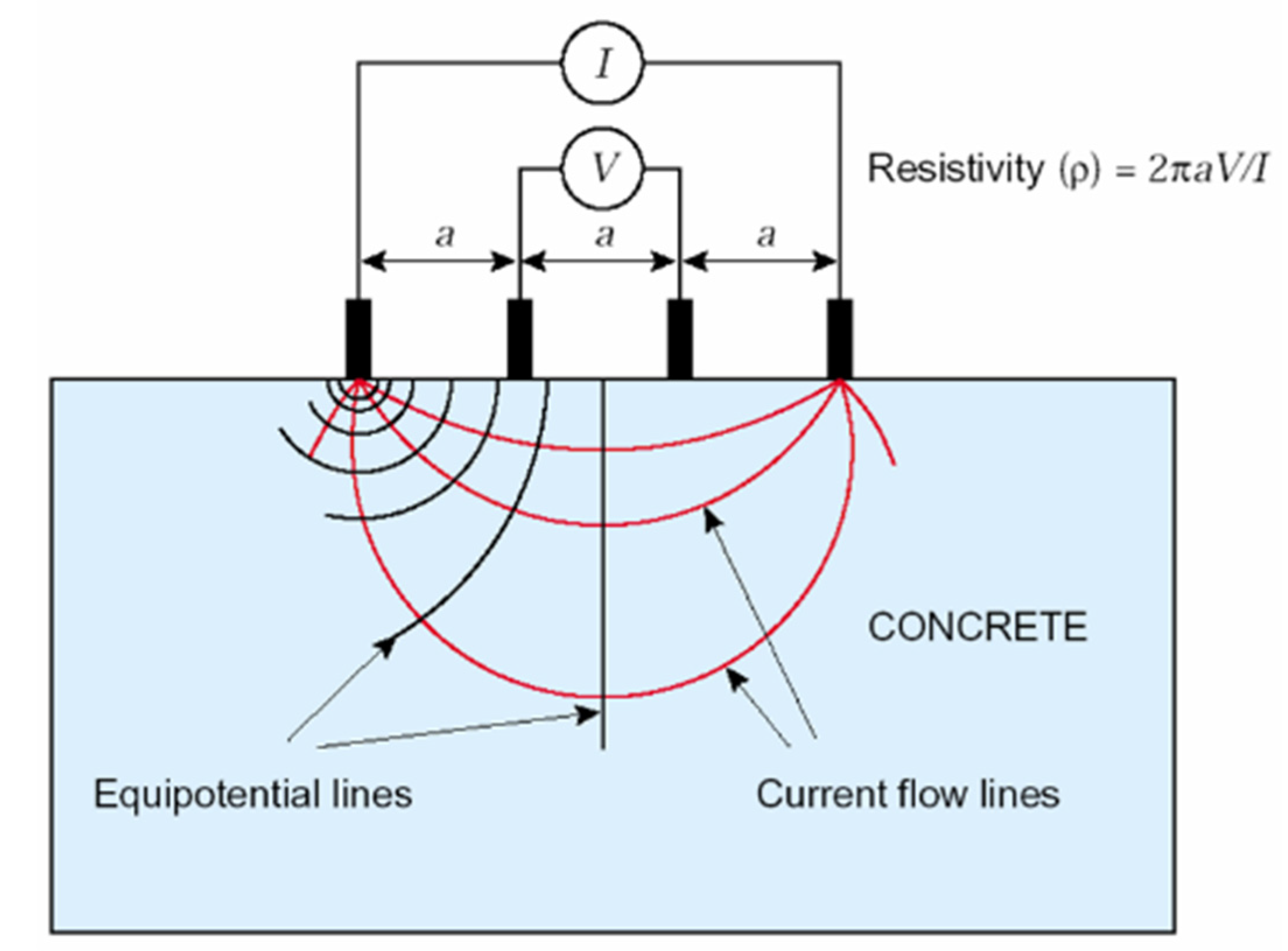 Applsci 10 06272 g003