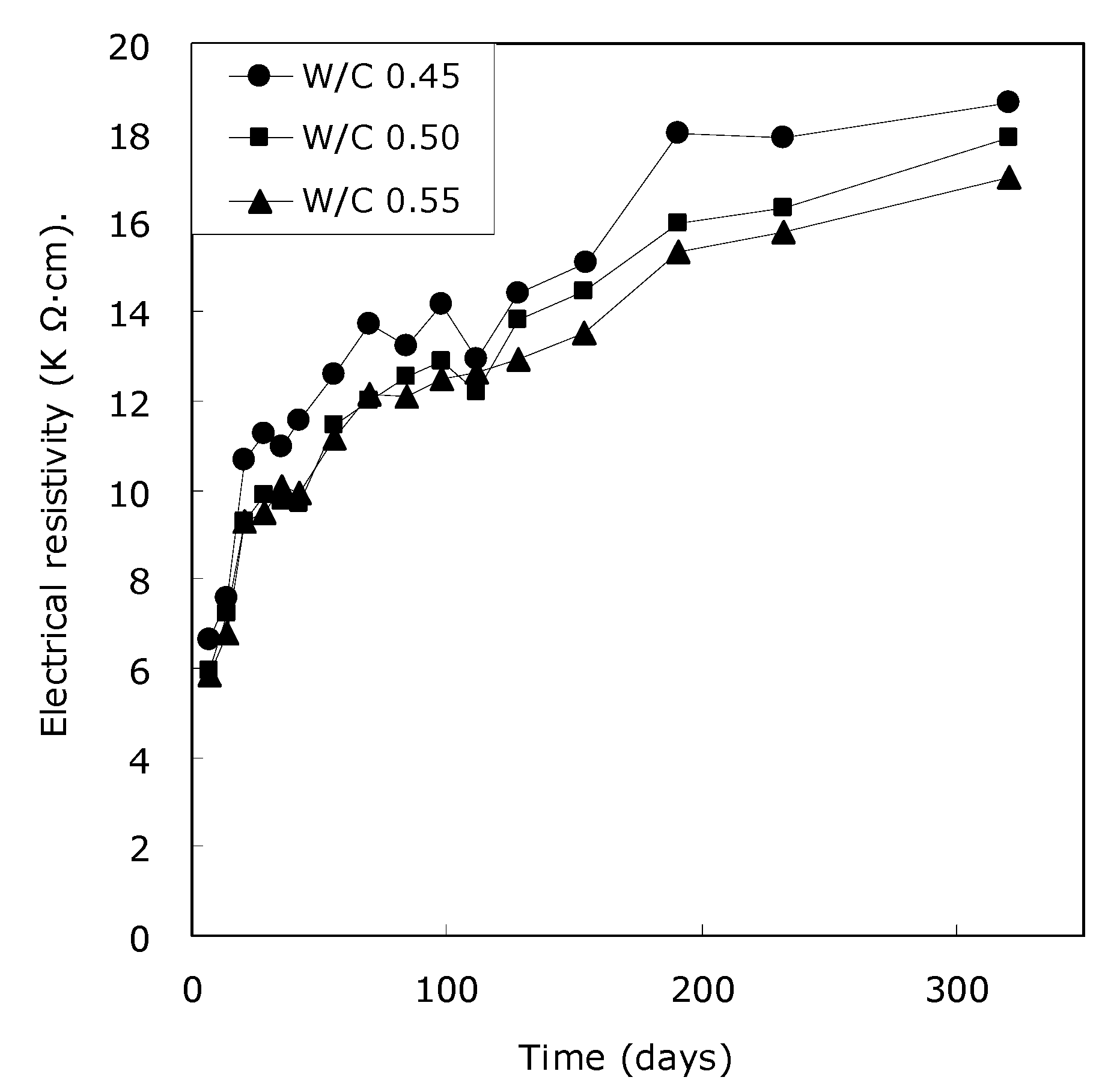 Applsci 10 06272 g004