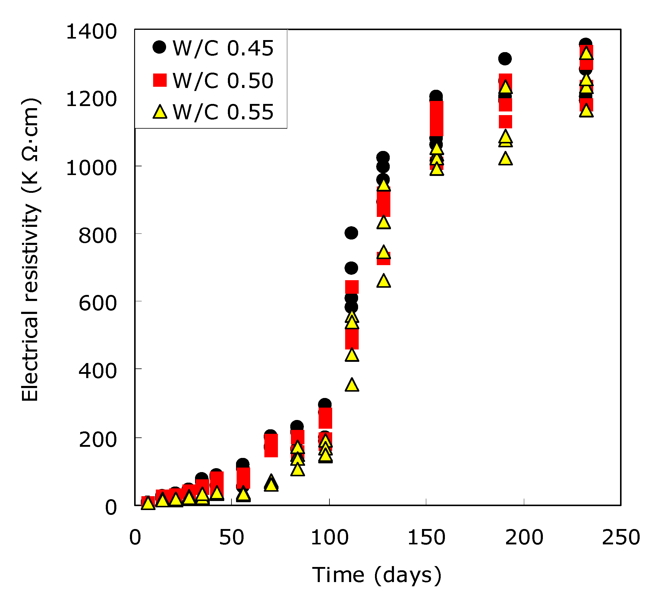 Applsci 10 06272 g005