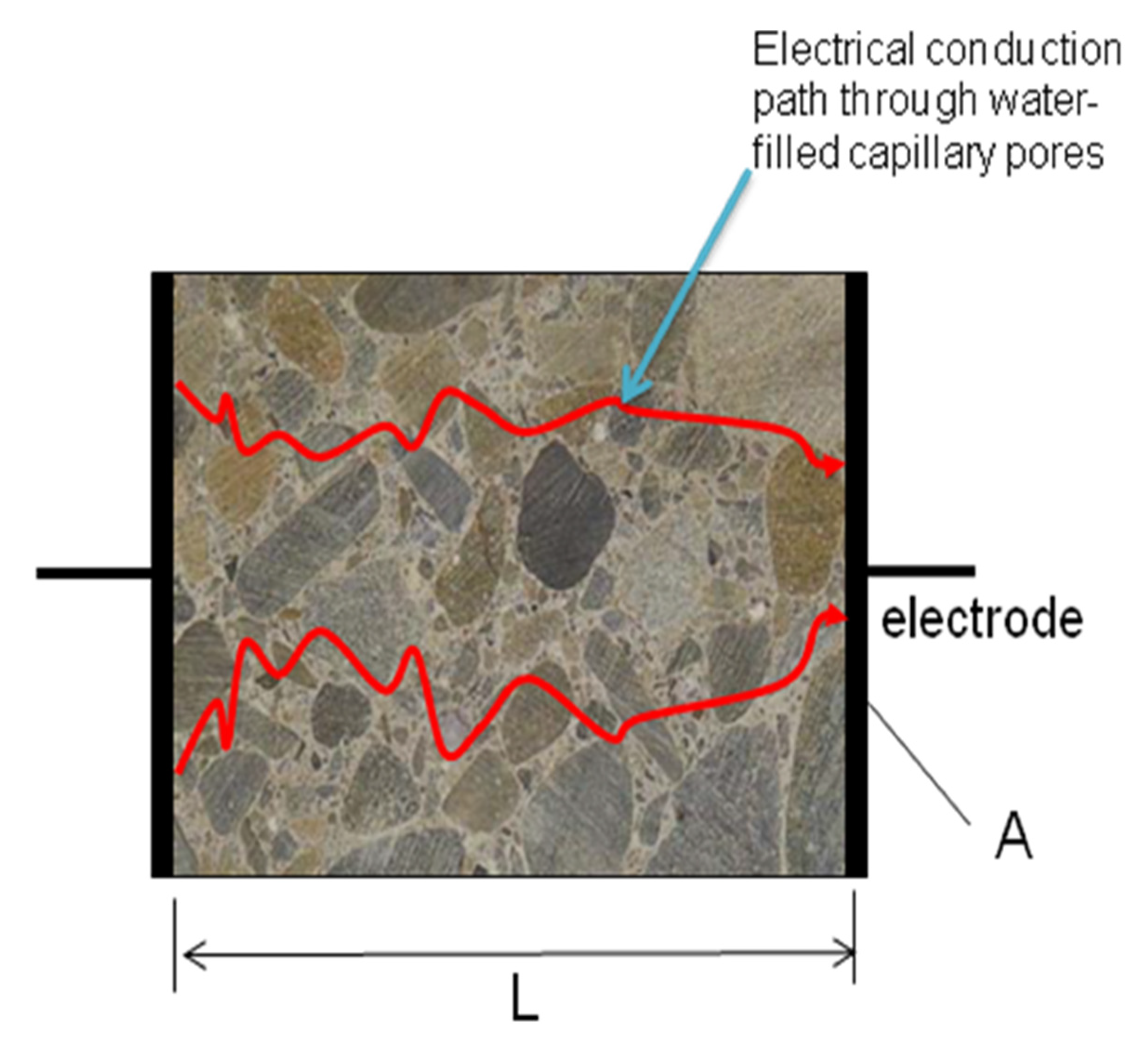 Applsci 10 06272 g006