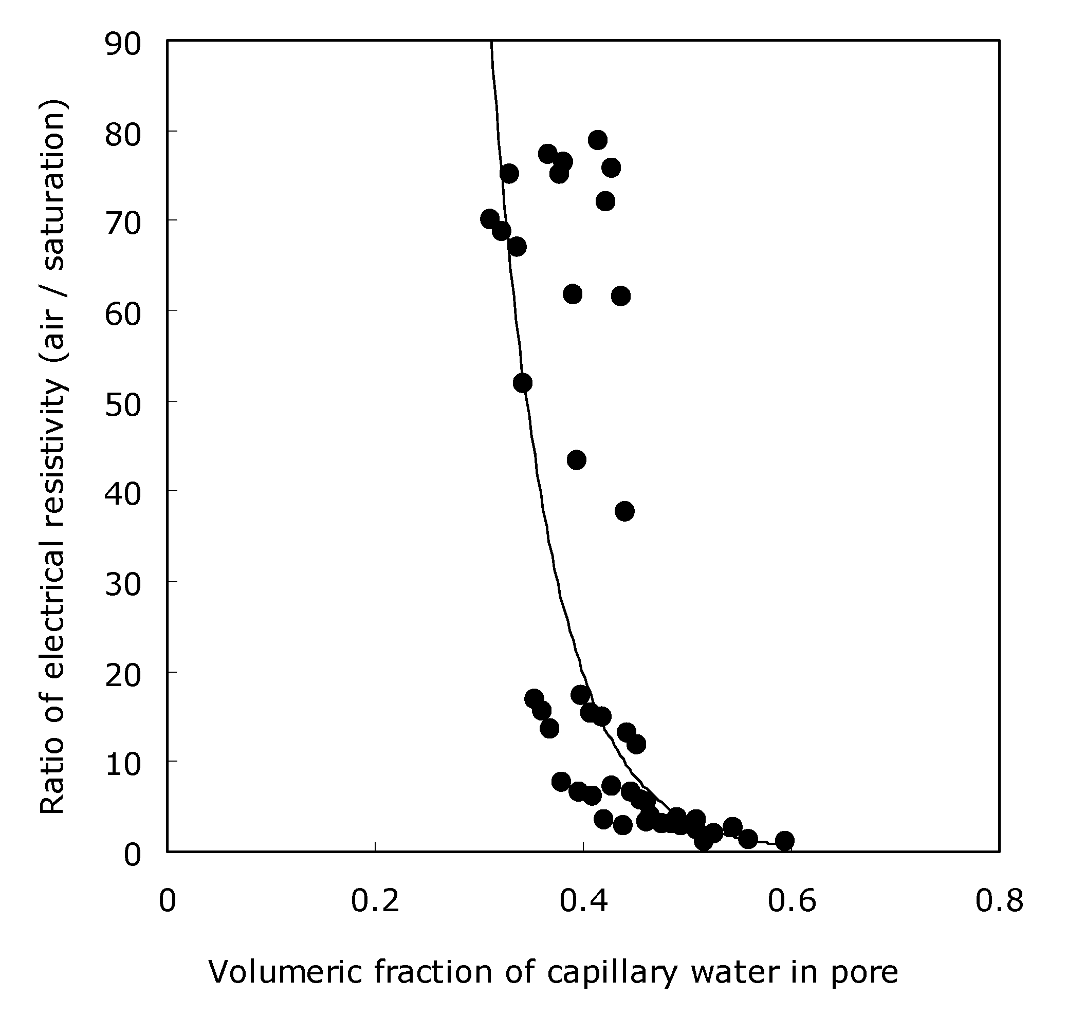 Applsci 10 06272 g007
