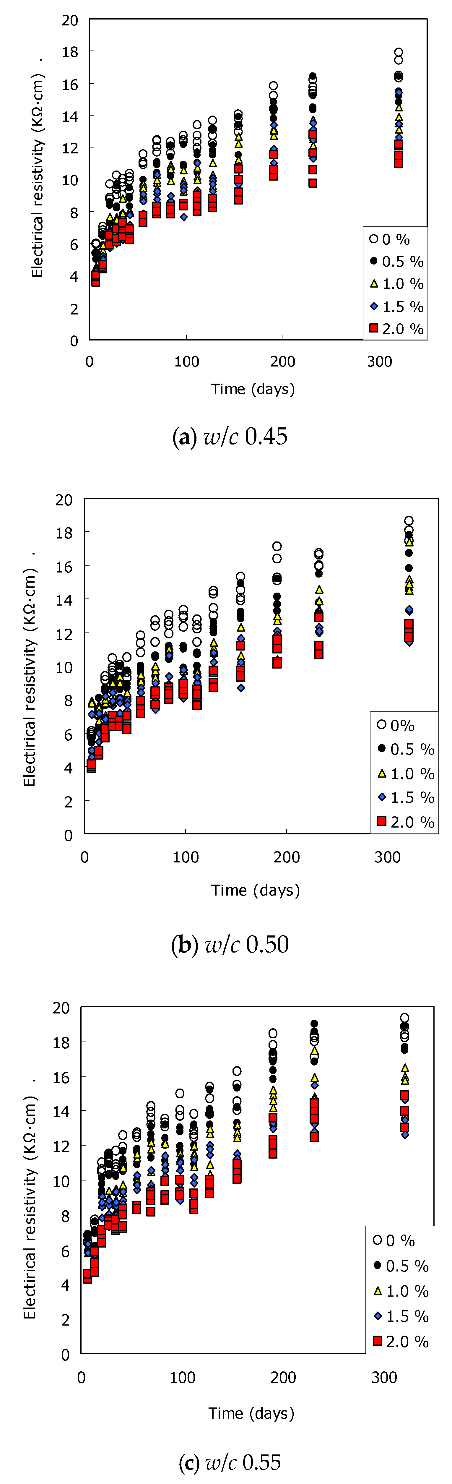 Applsci 10 06272 g008