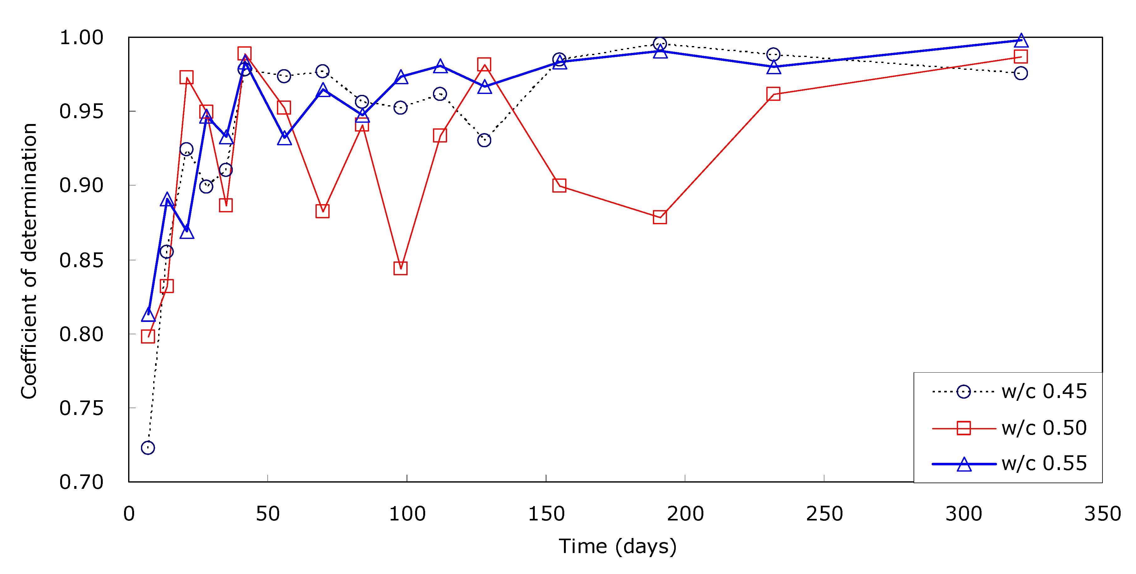 Applsci 10 06272 g009