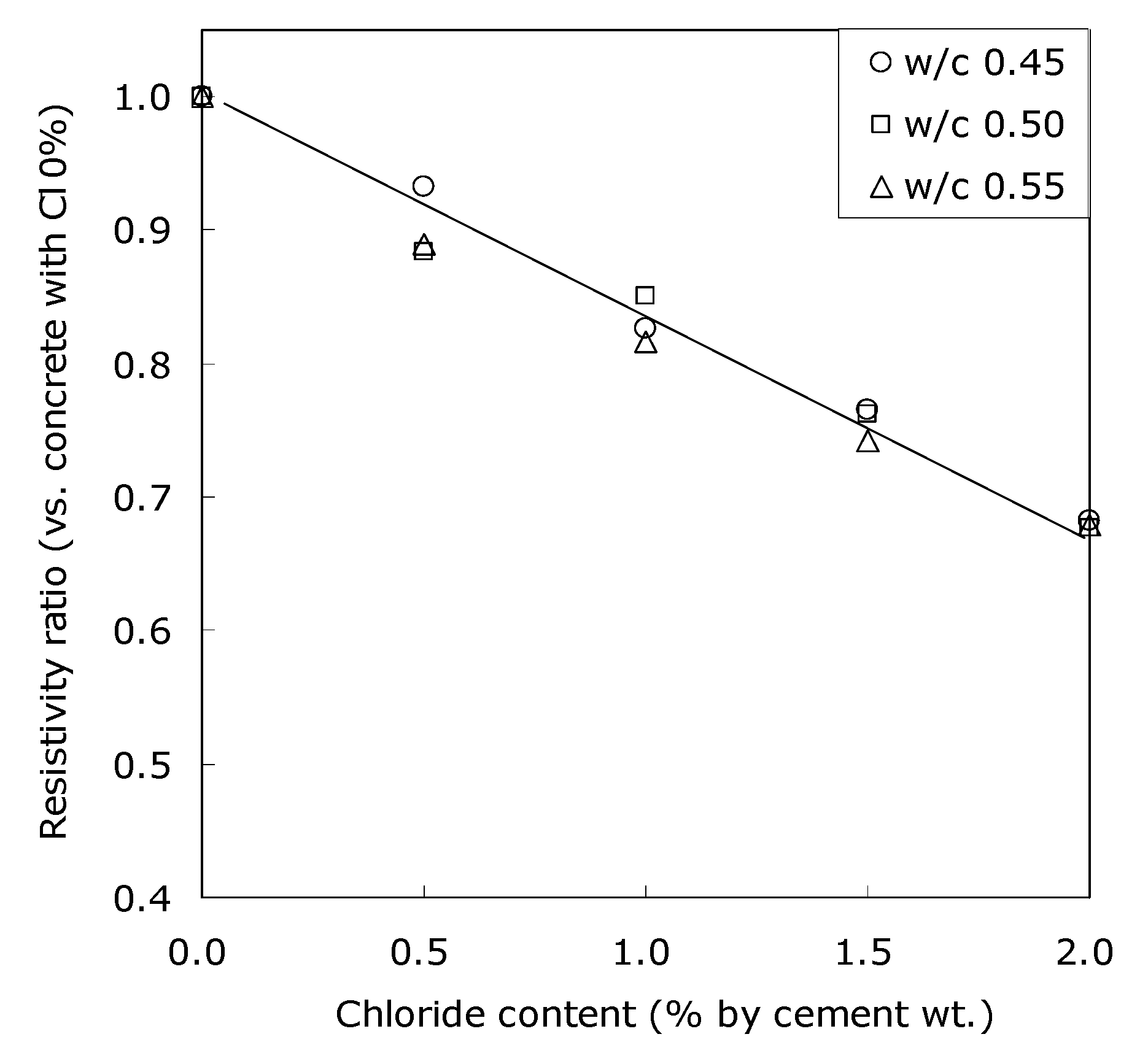 Applsci 10 06272 g012