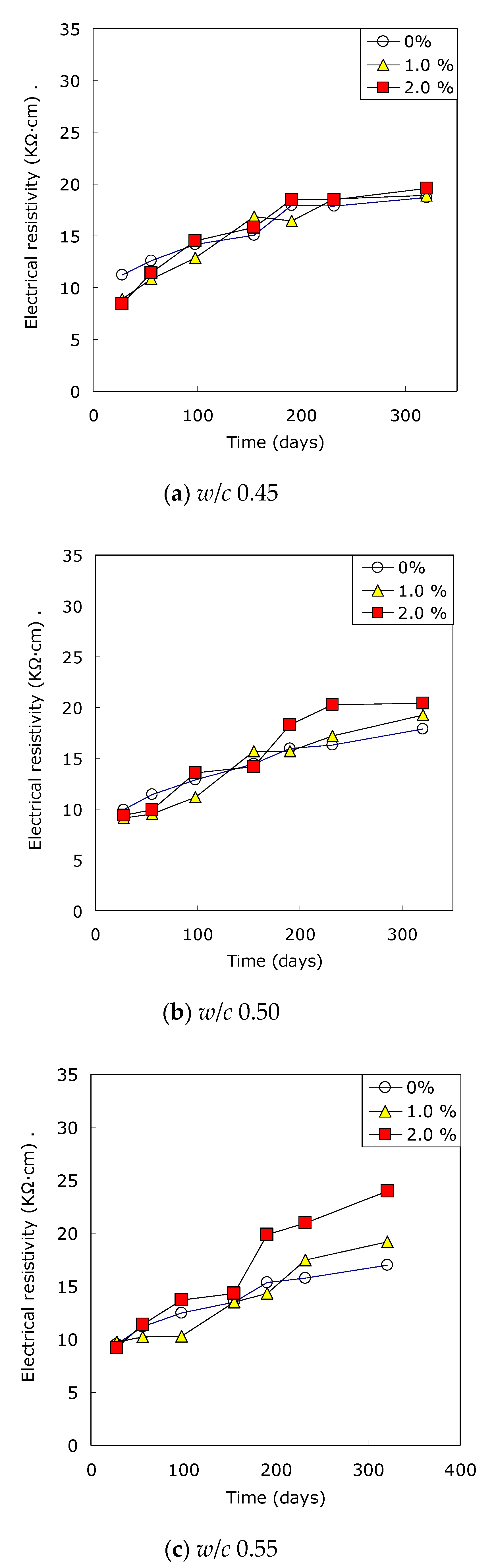 Applsci 10 06272 g014