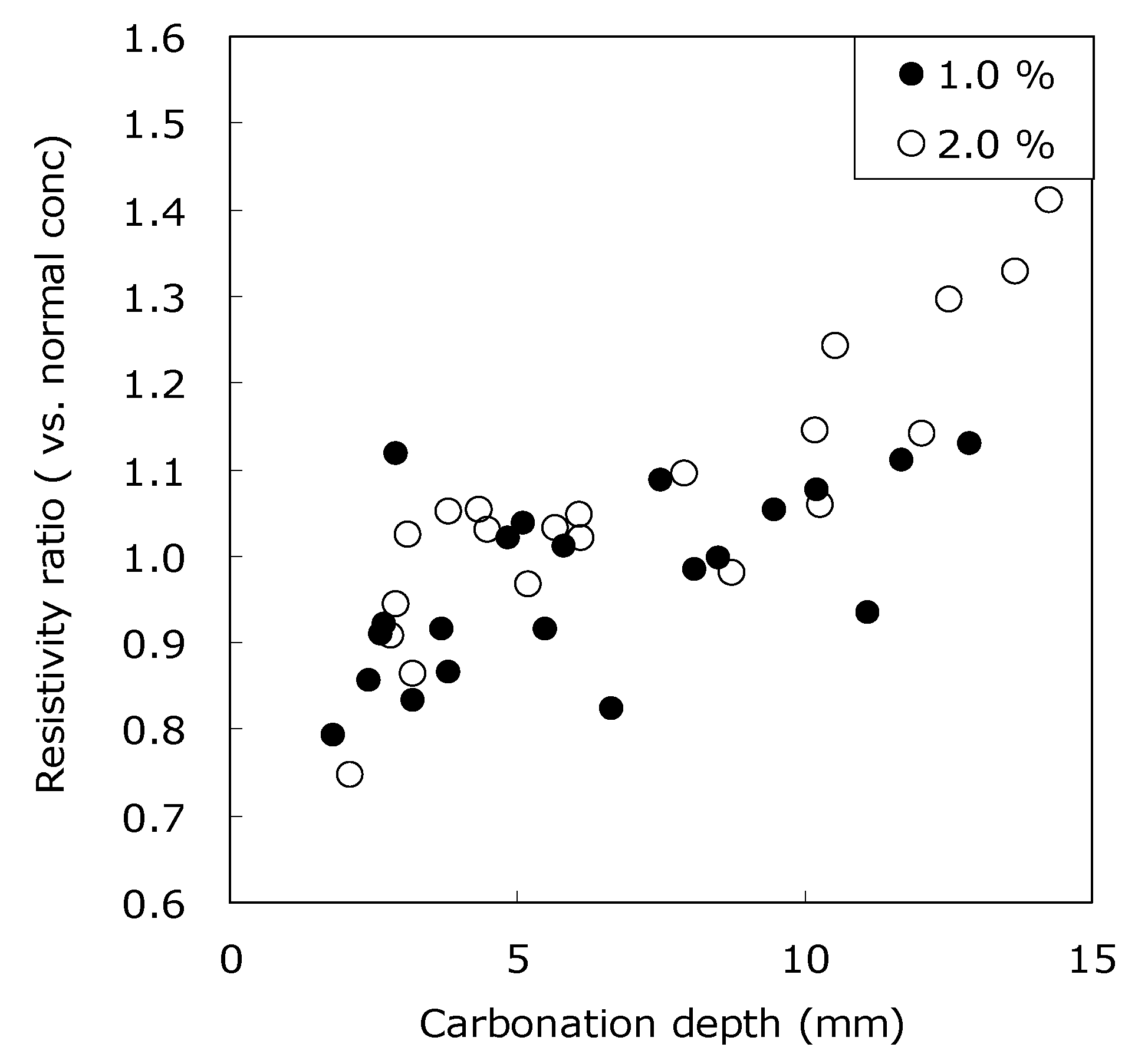 Applsci 10 06272 g015