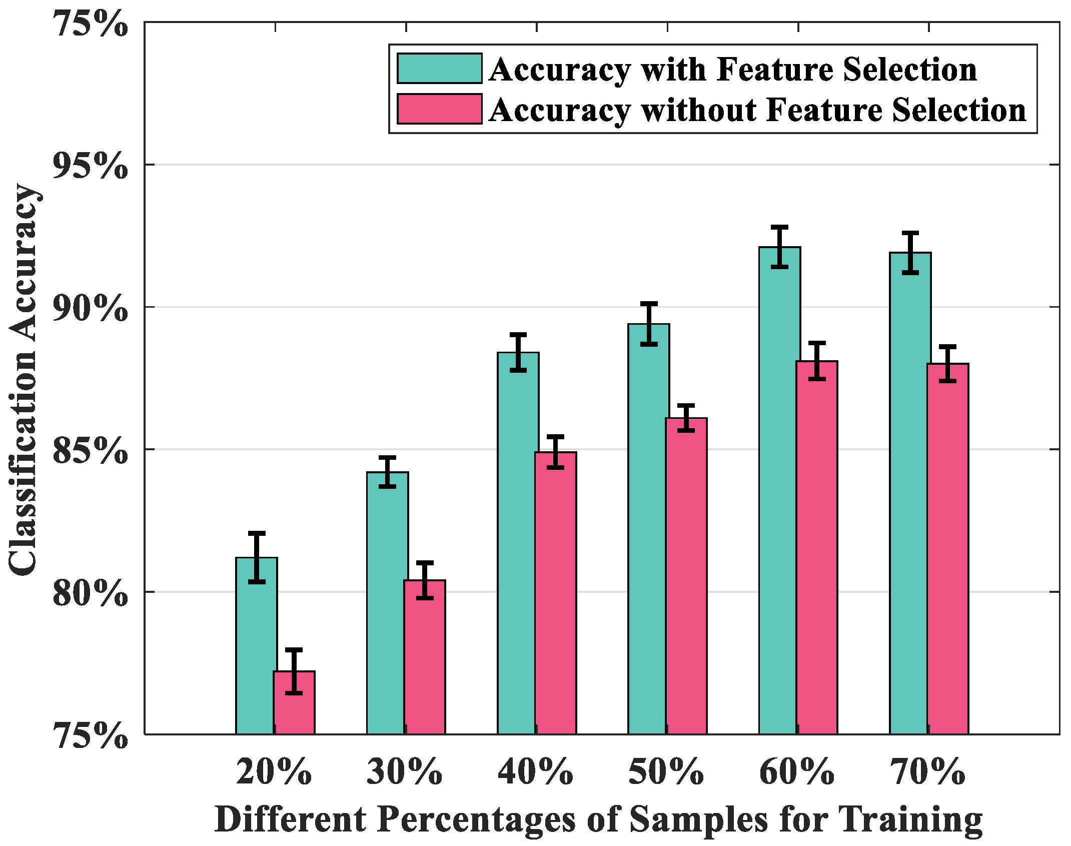 Applsci 10 06274 g004
