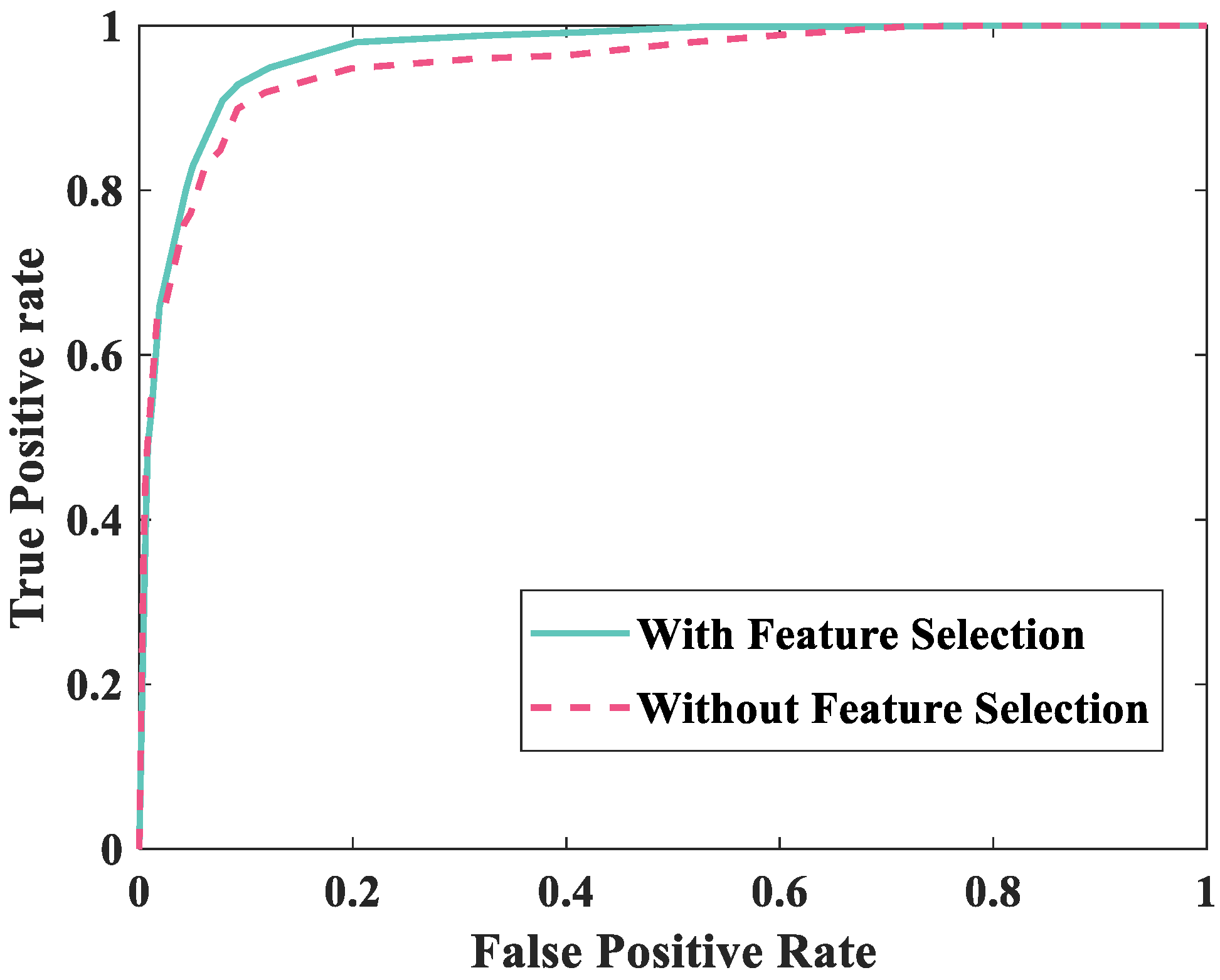 Applsci 10 06274 g007
