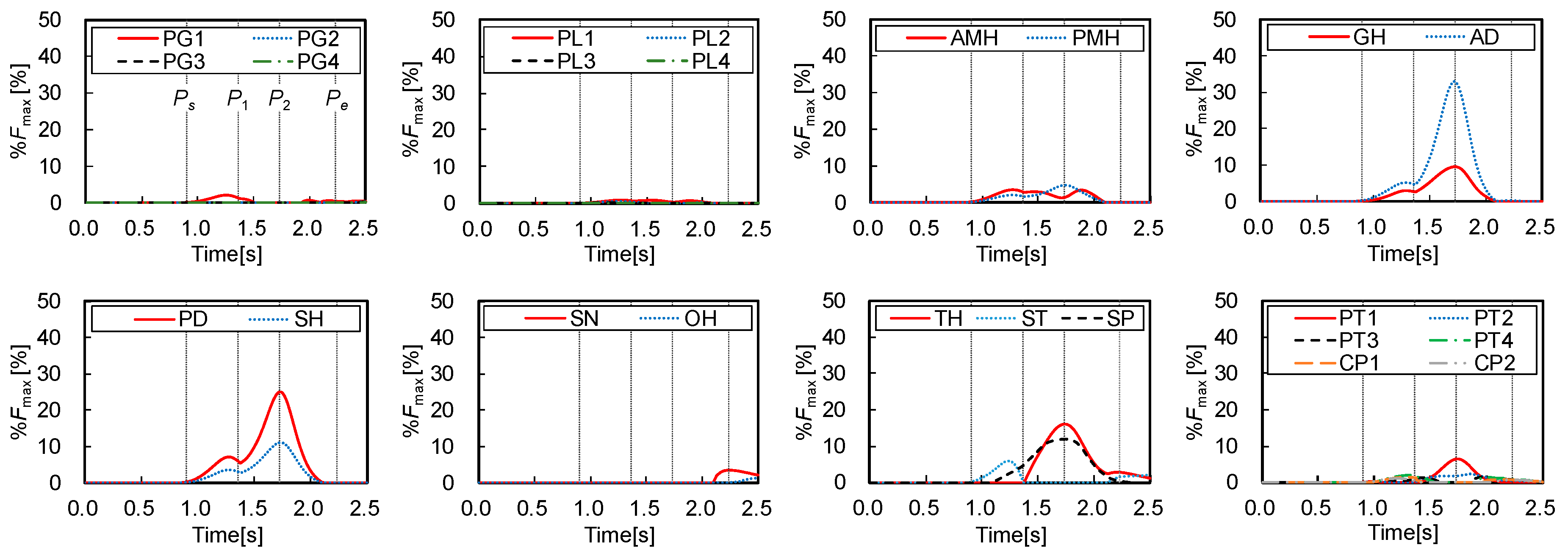 Applsci 10 06276 g006