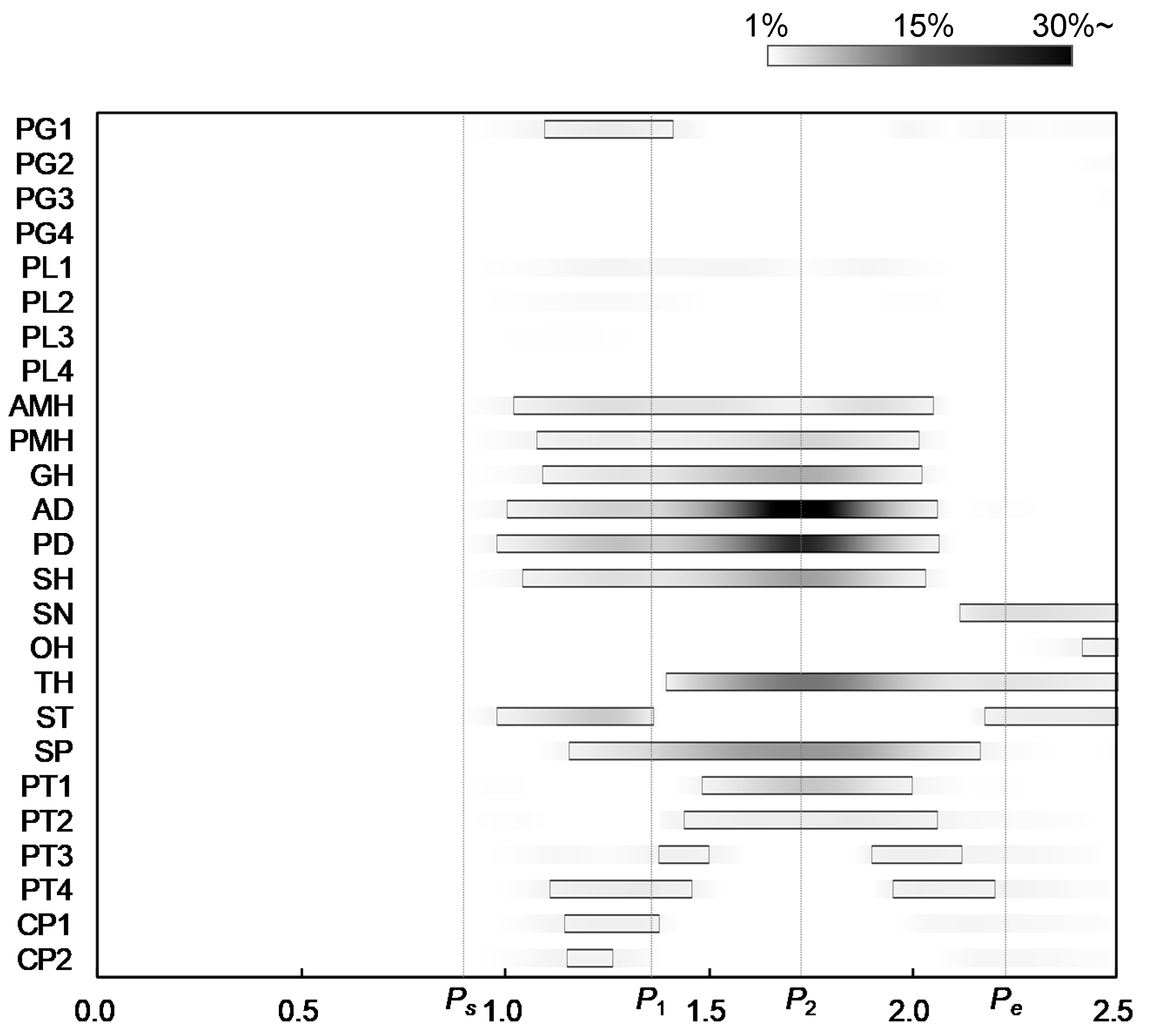 Applsci 10 06276 g007