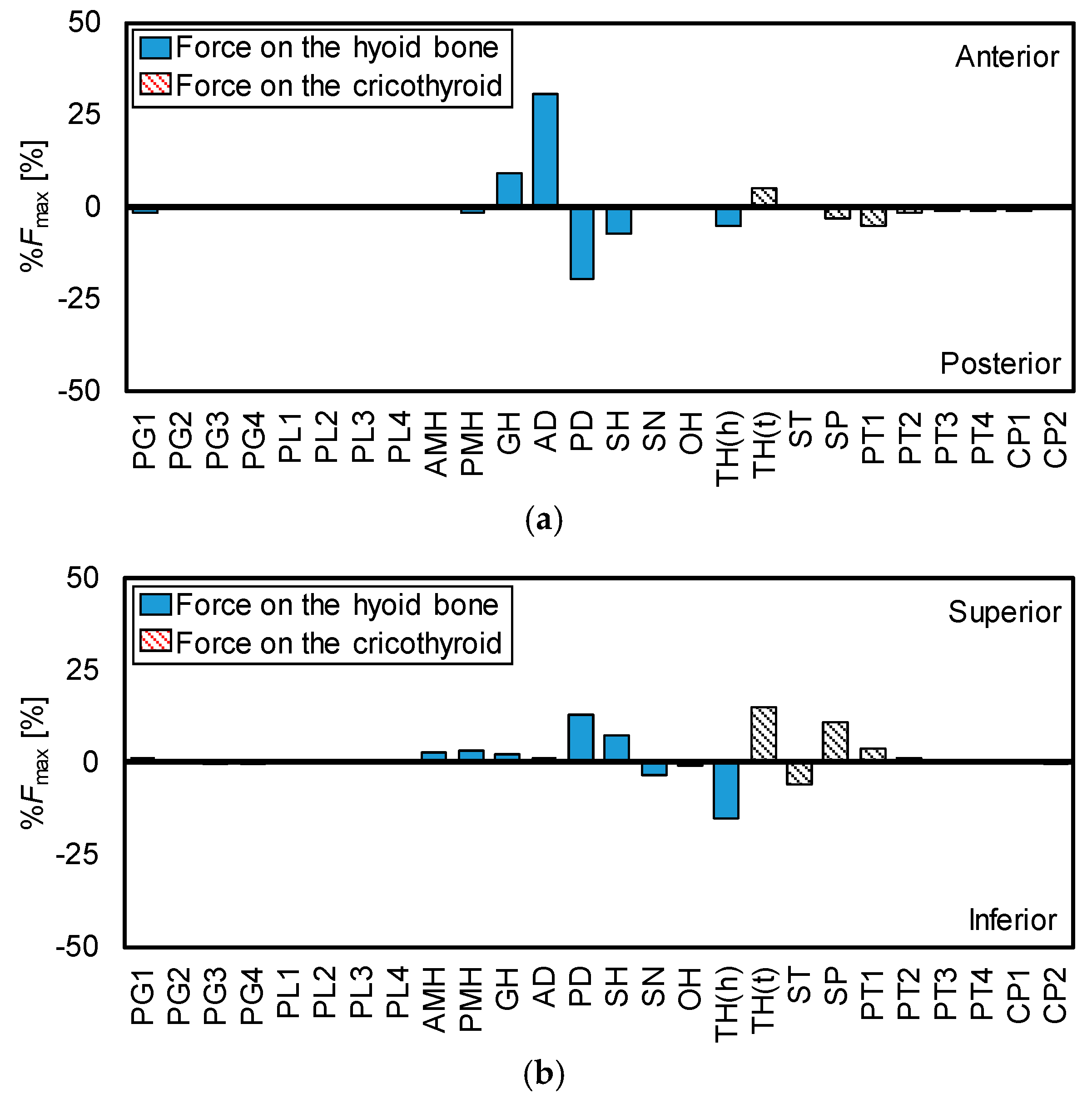 Applsci 10 06276 g008