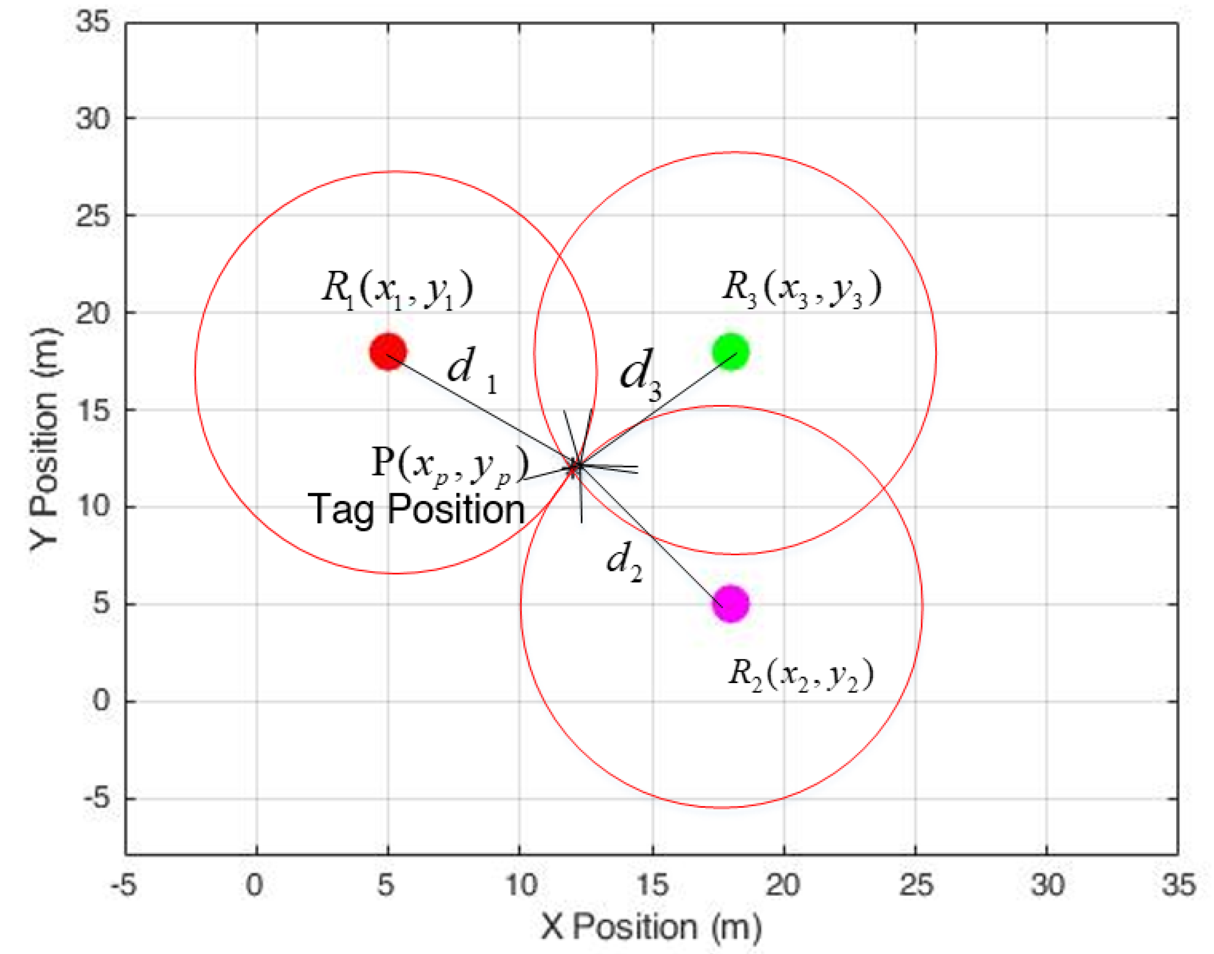Applsci 10 06290 g006