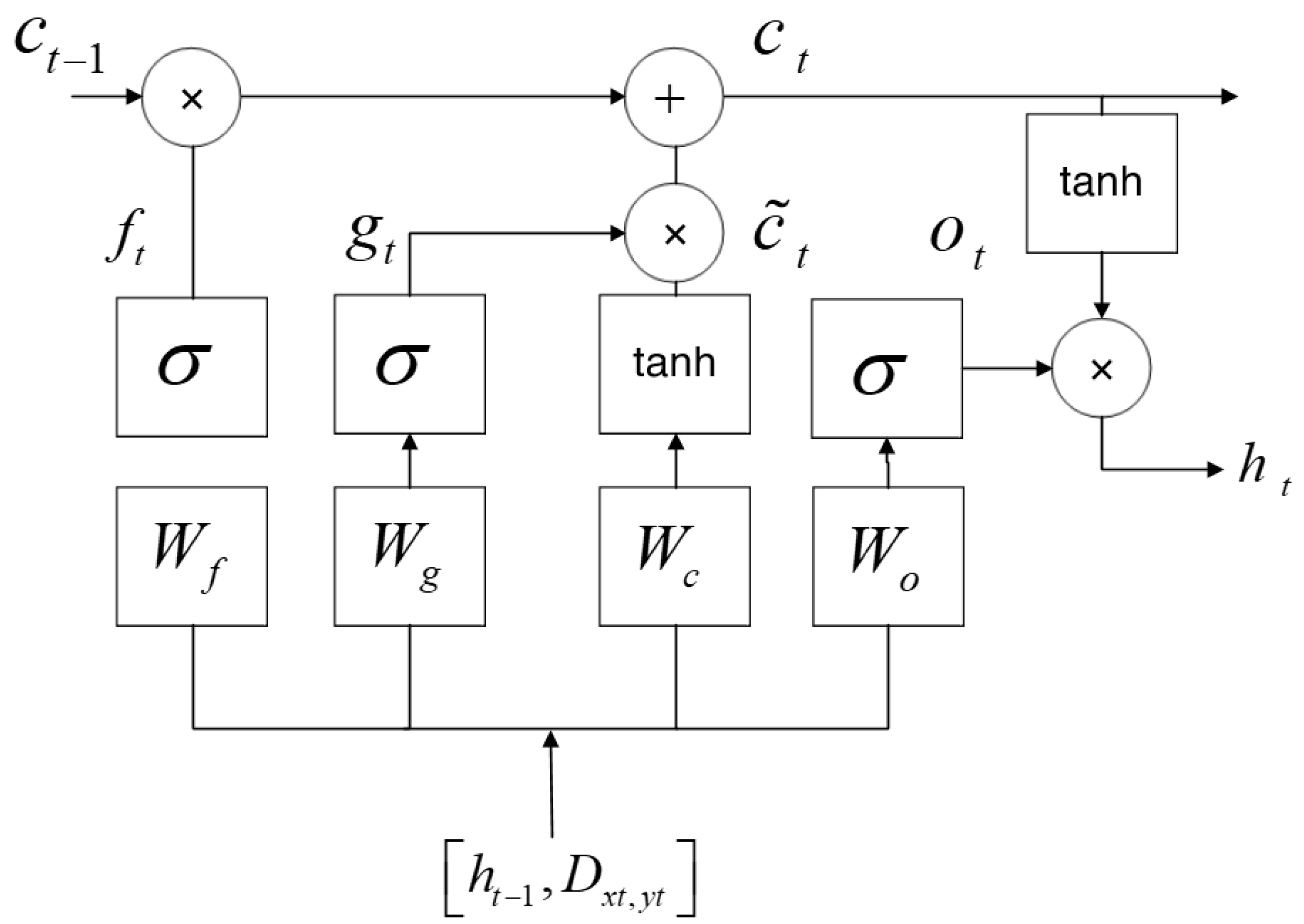 Applsci 10 06290 g007