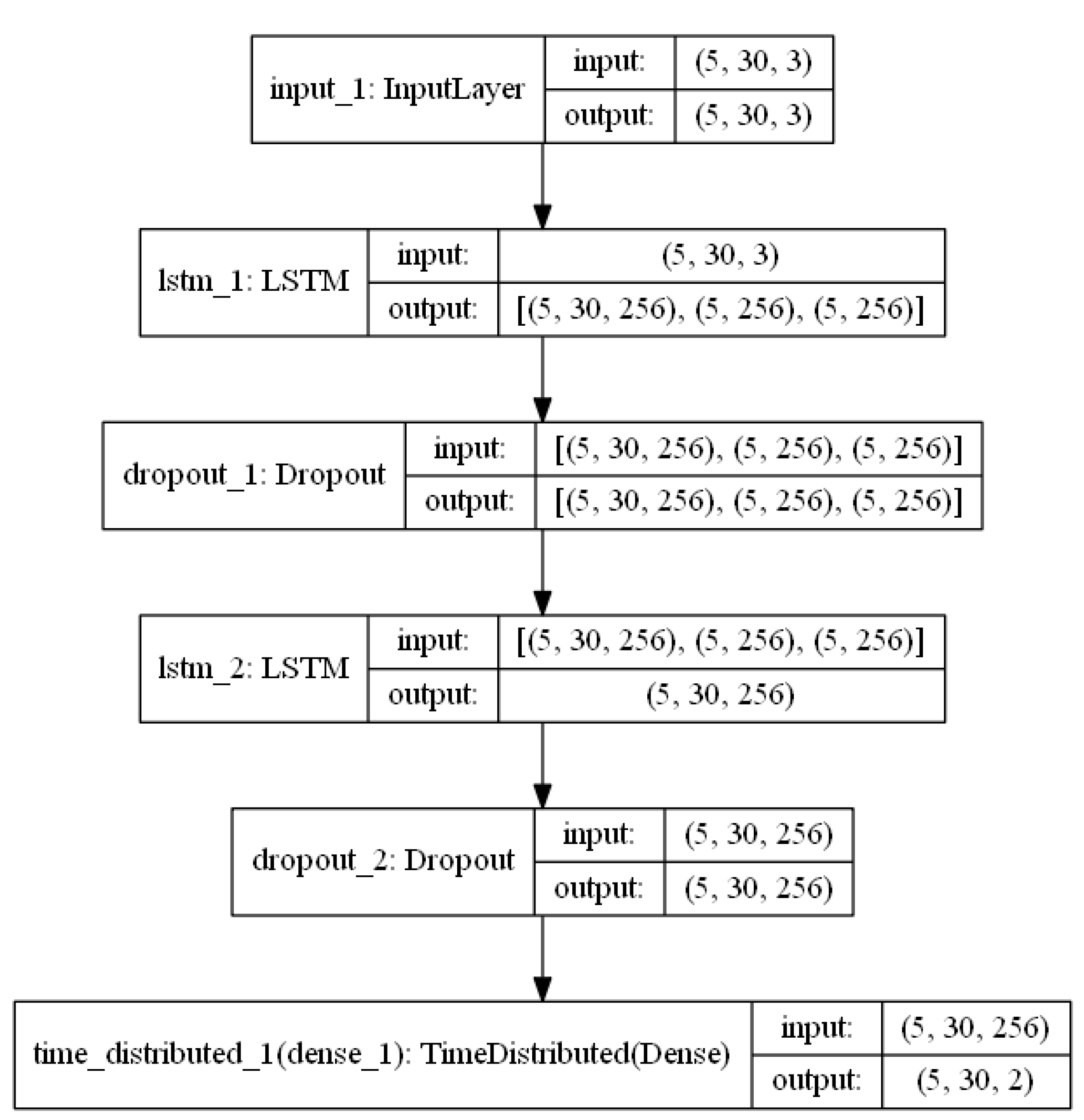 Applsci 10 06290 g008