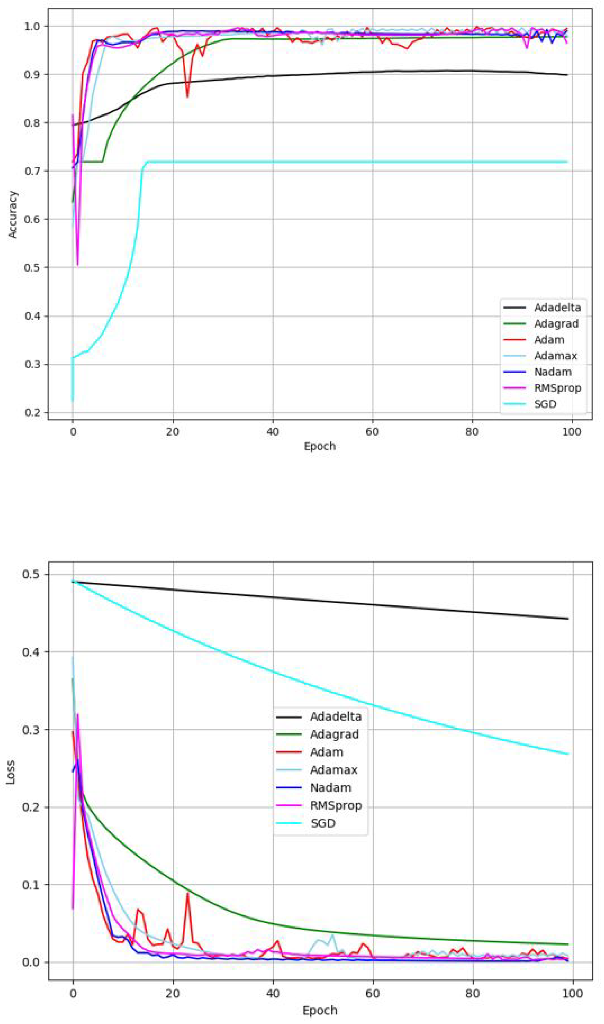 Applsci 10 06290 g011