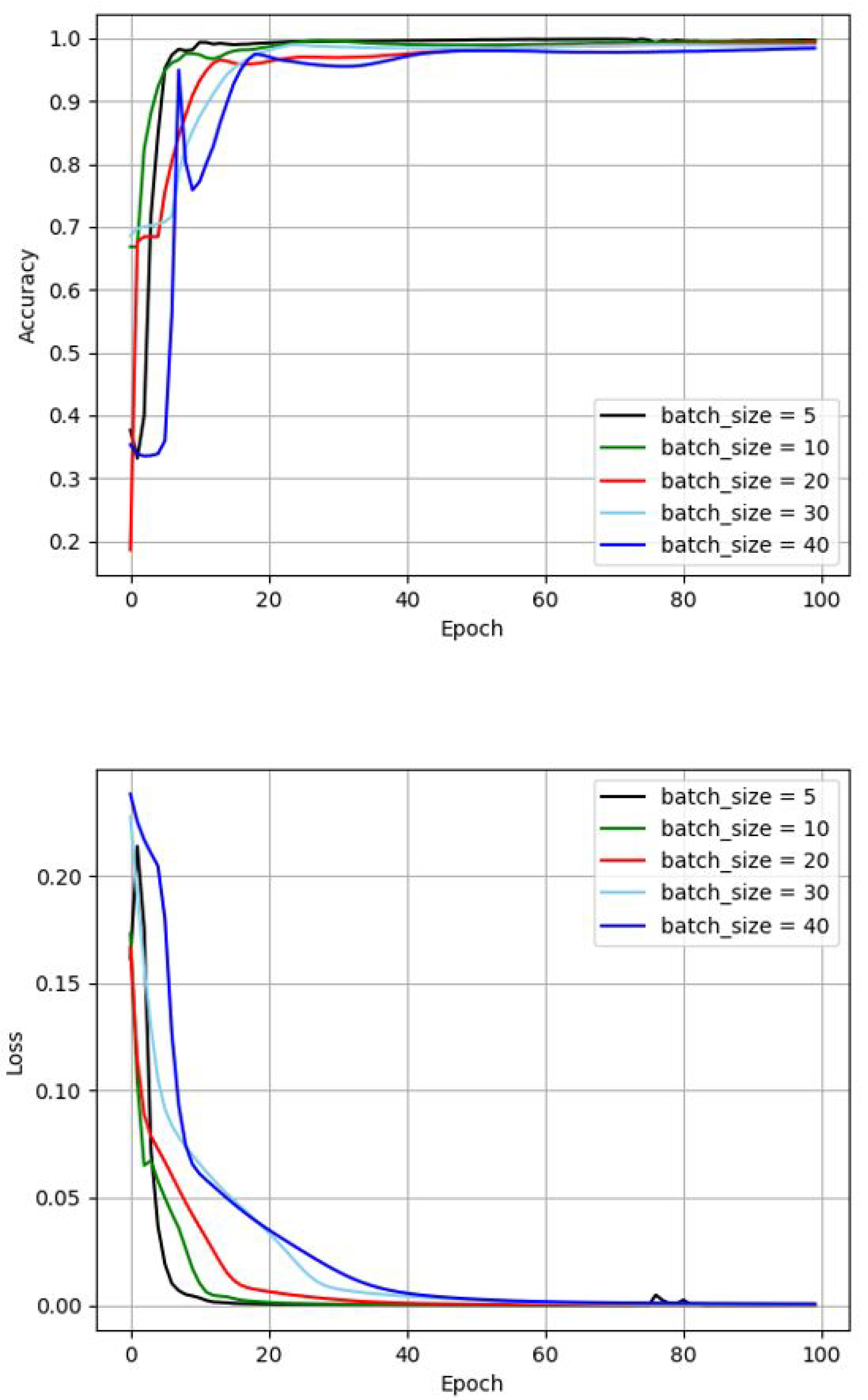 Applsci 10 06290 g013