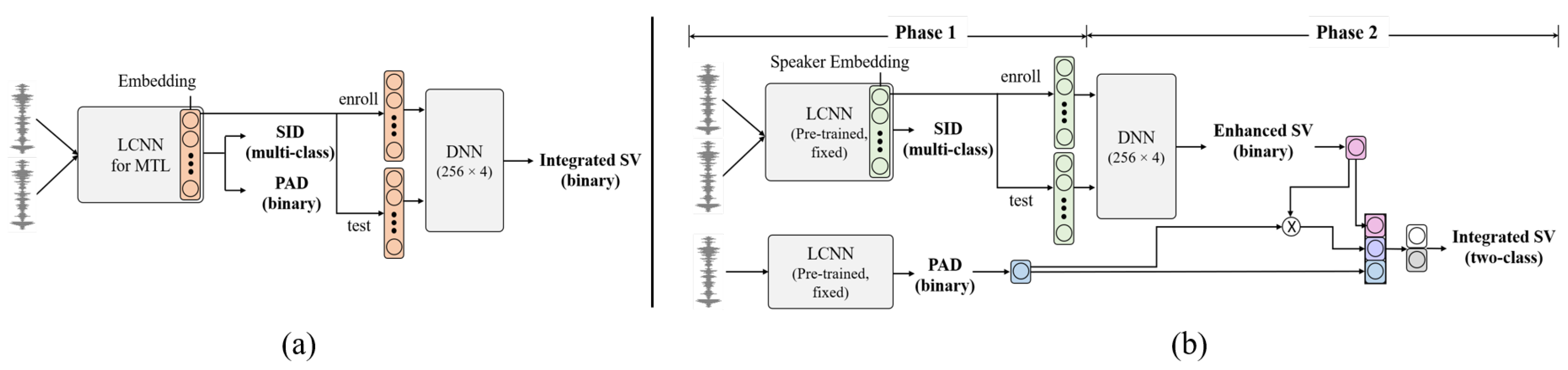 Applsci 10 06292 g001