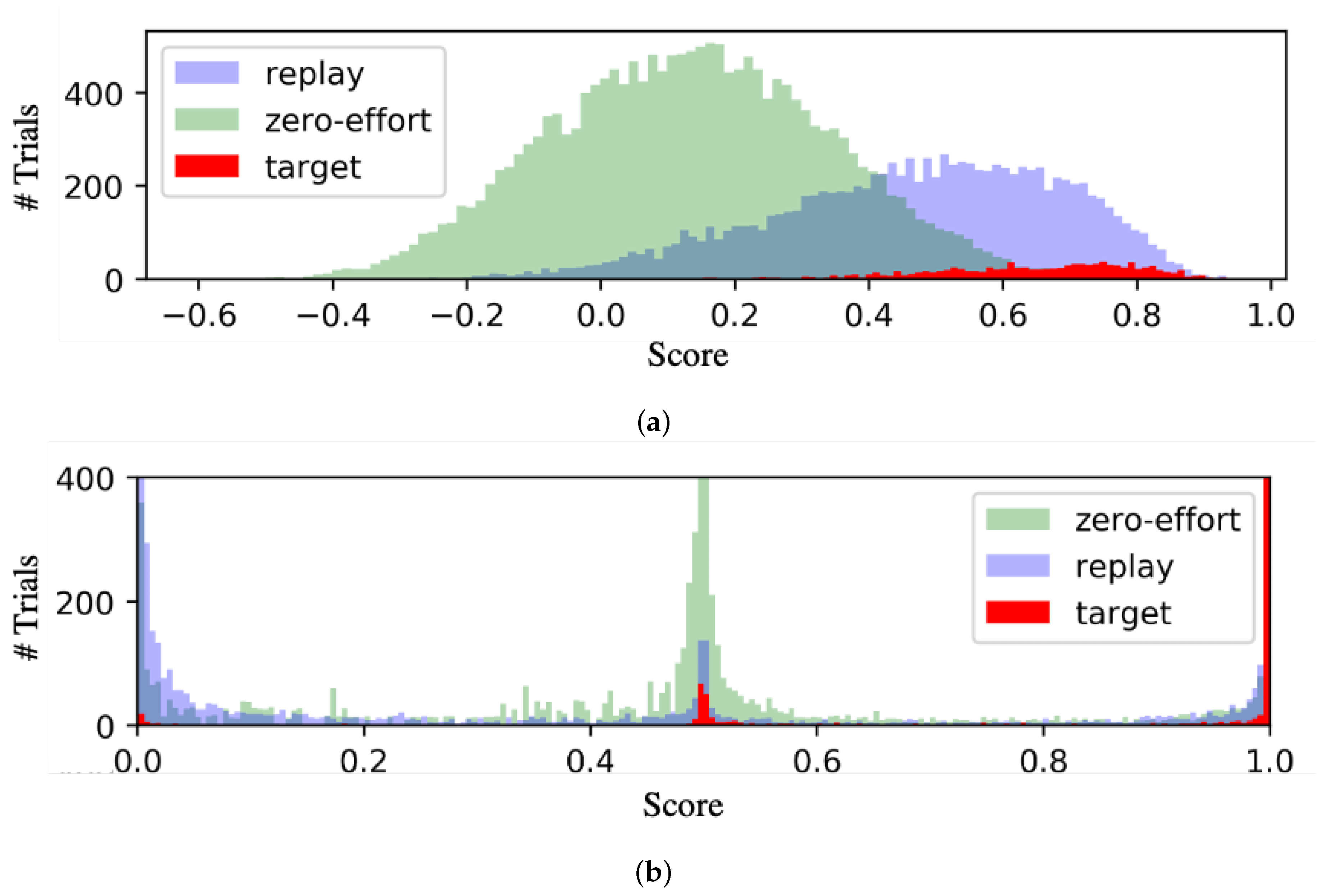 Applsci 10 06292 g002