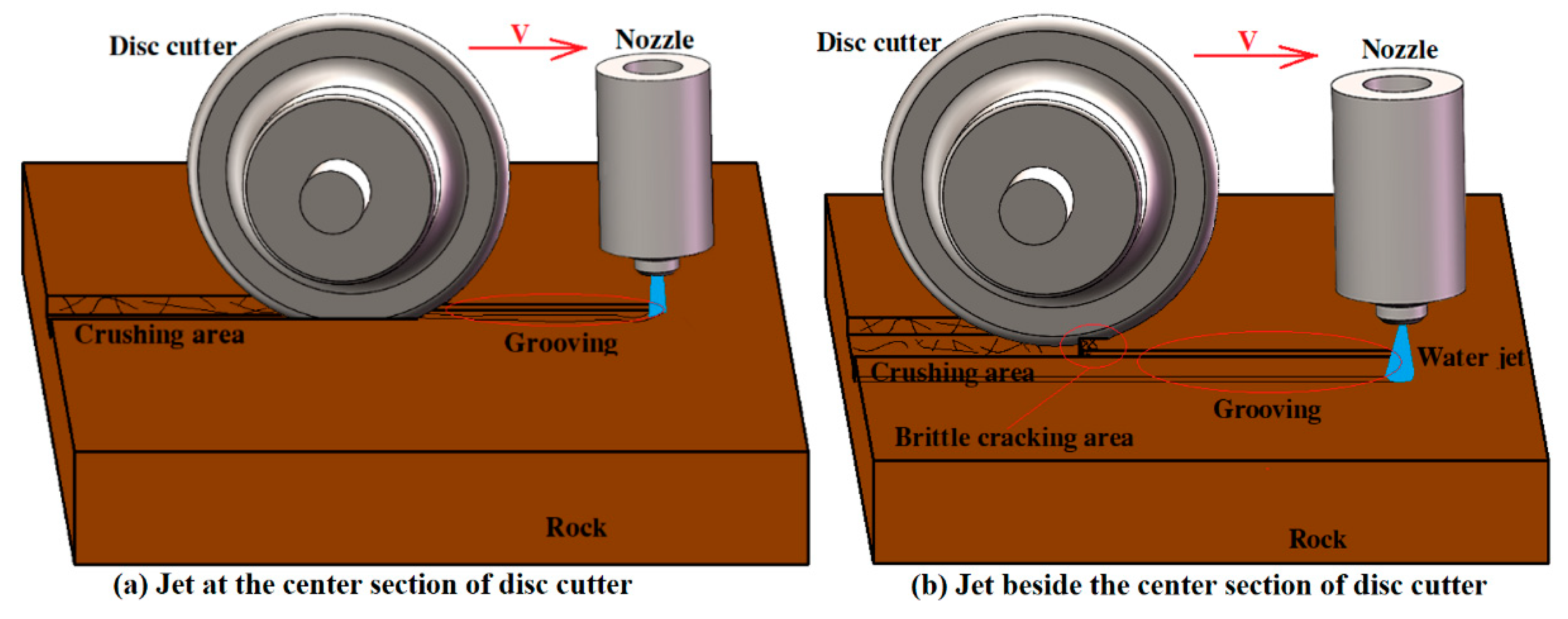 Applsci 10 06294 g002