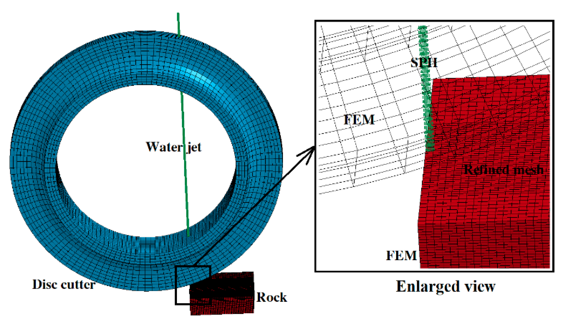 Applsci 10 06294 g003