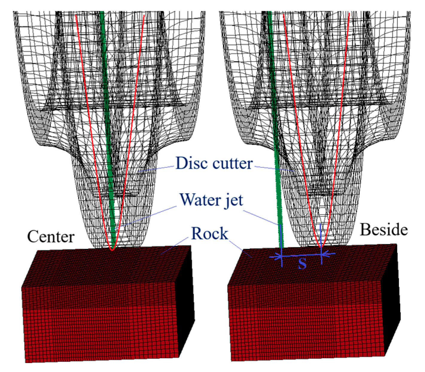 Applsci 10 06294 g004