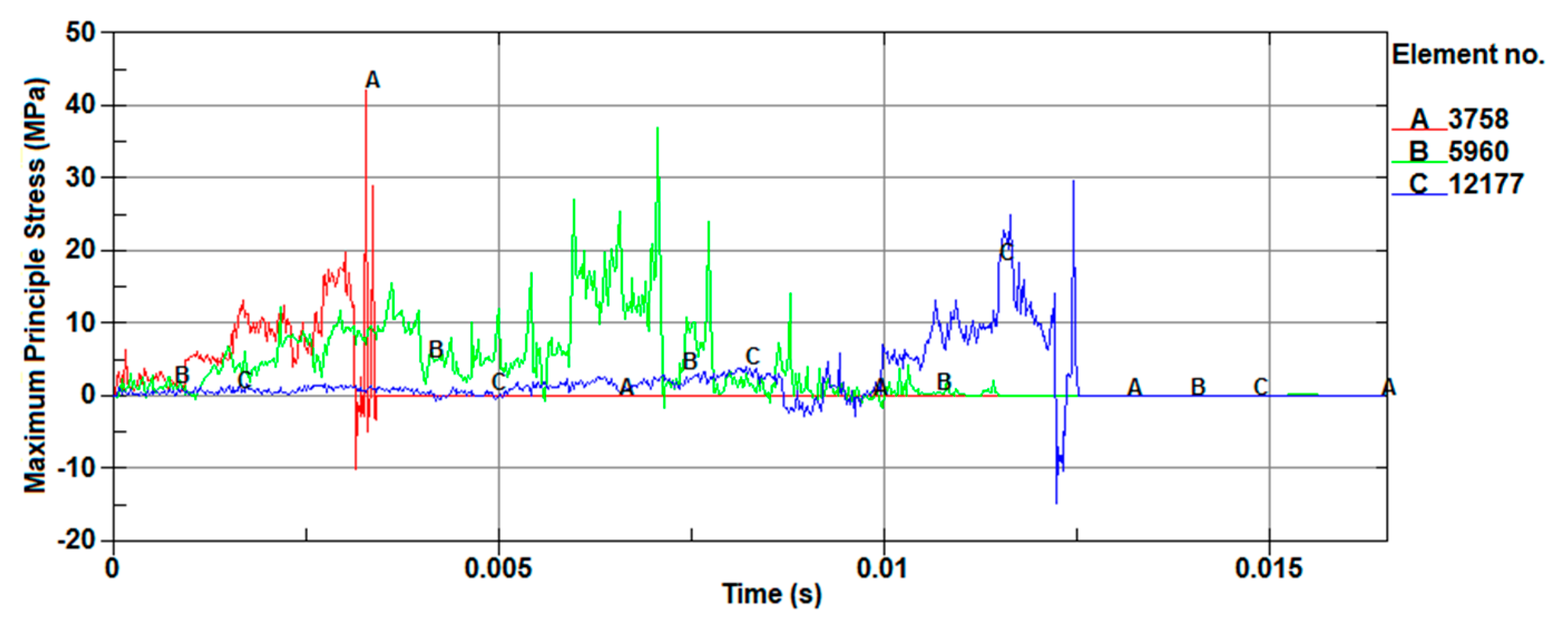 Applsci 10 06294 g006